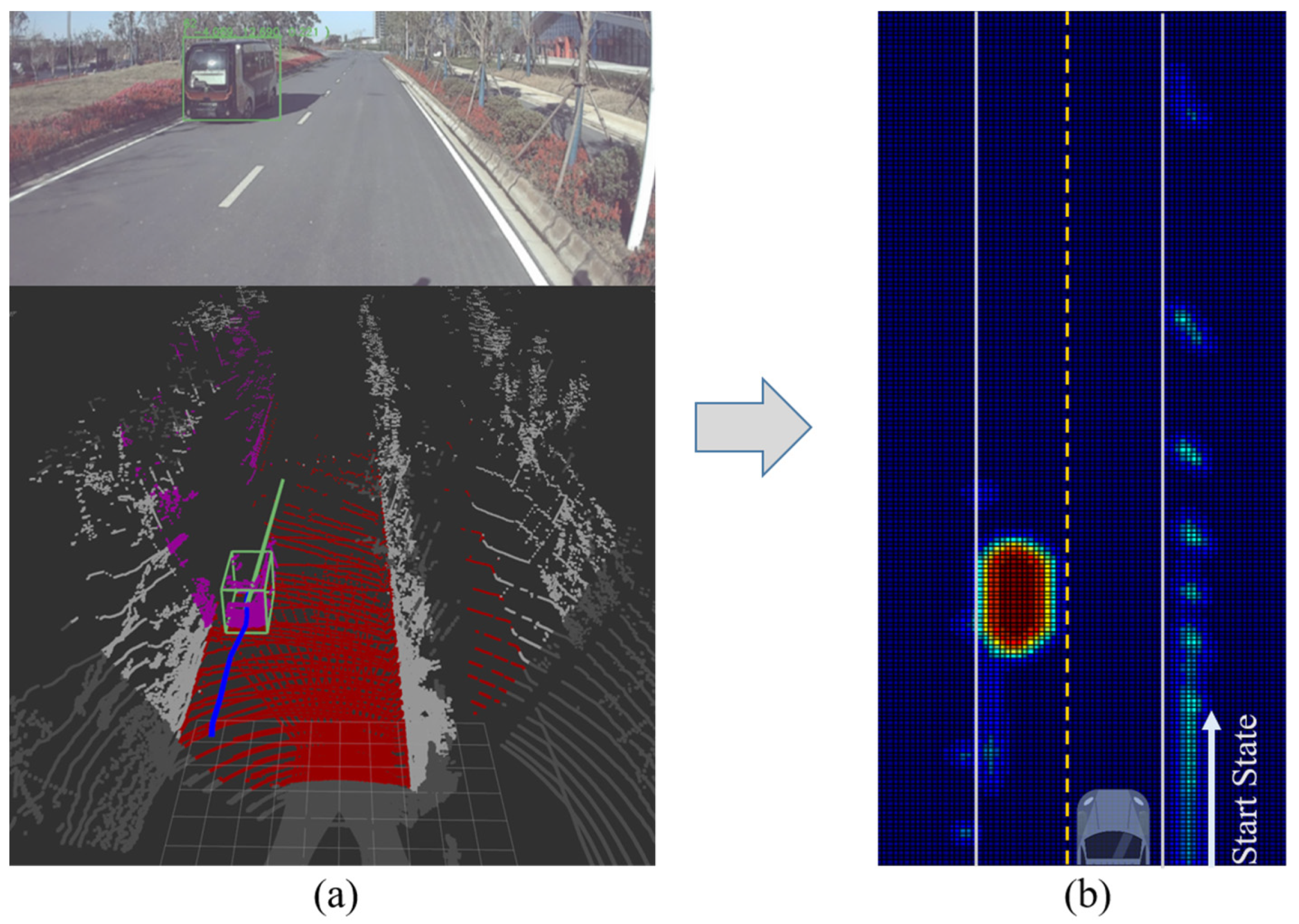 Remotesensing 15 00487 g005