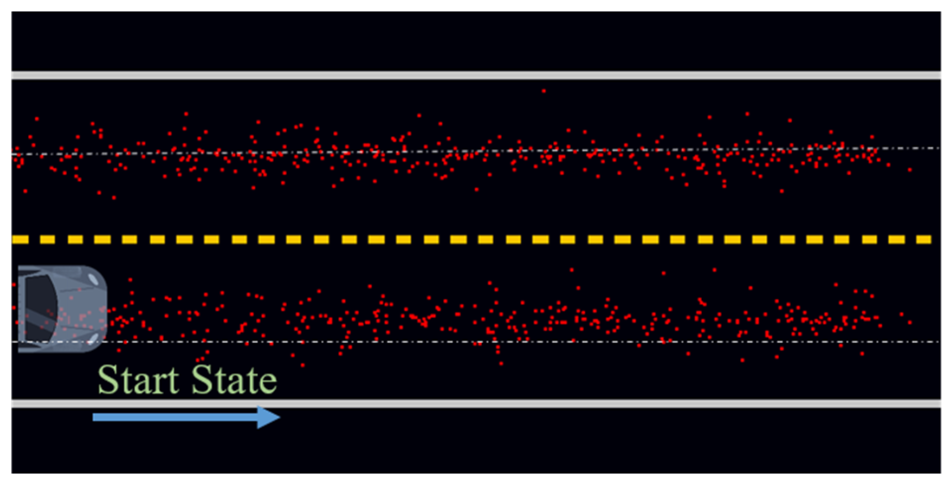 Remotesensing 15 00487 g007