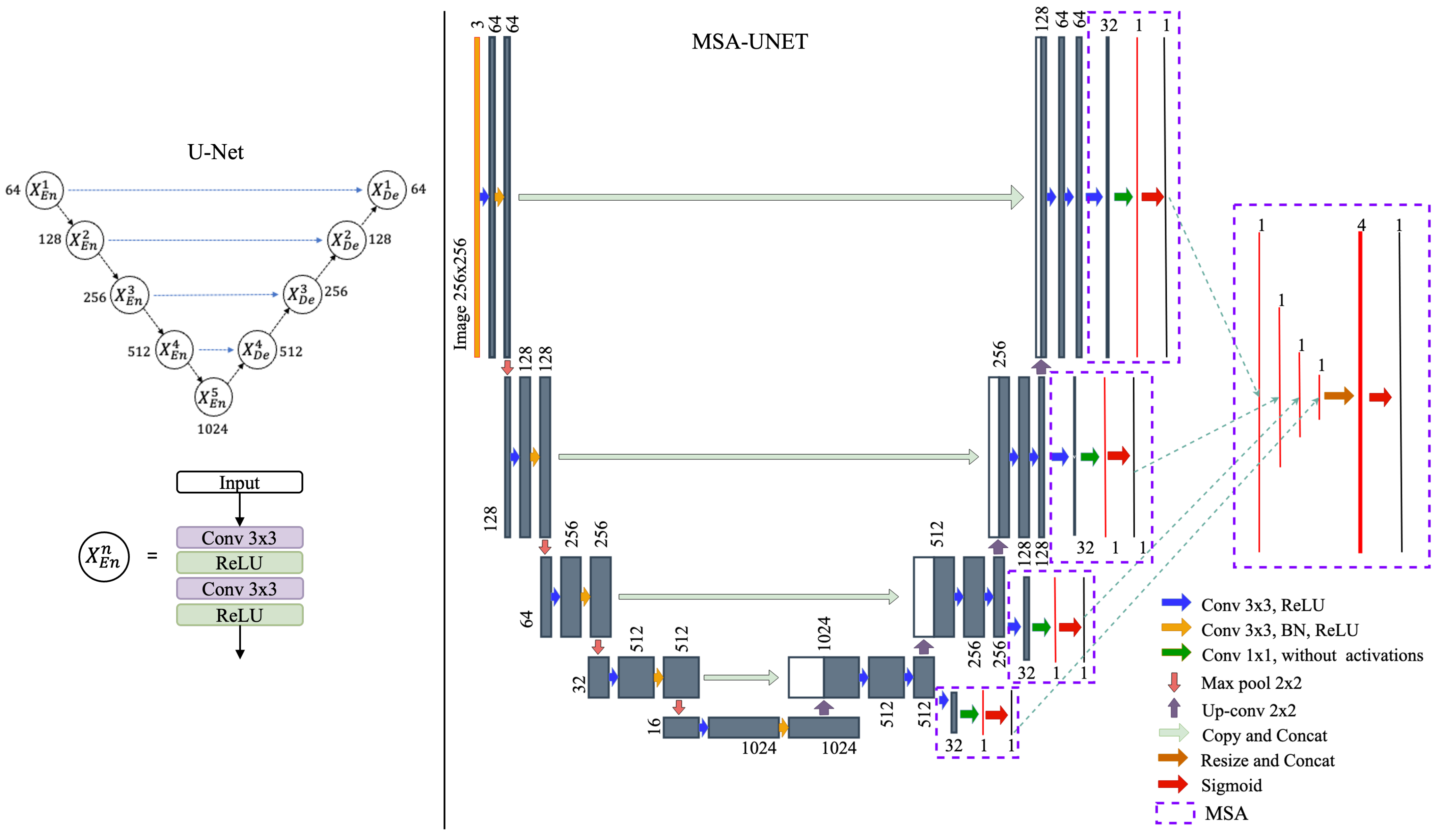 Remotesensing 15 00488 g003