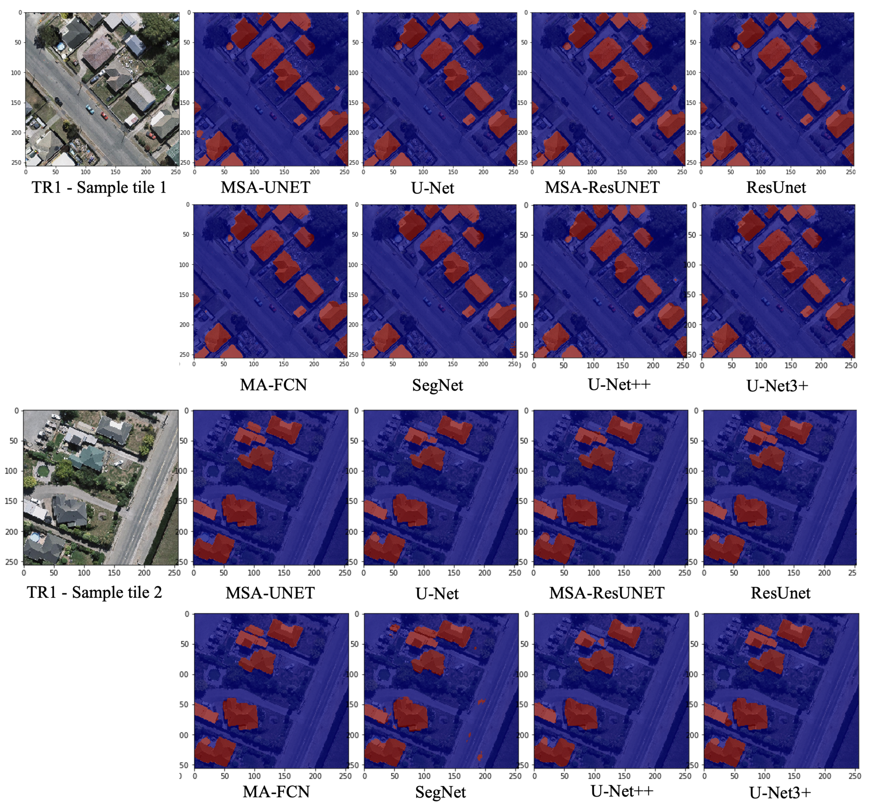 Remotesensing 15 00488 g006