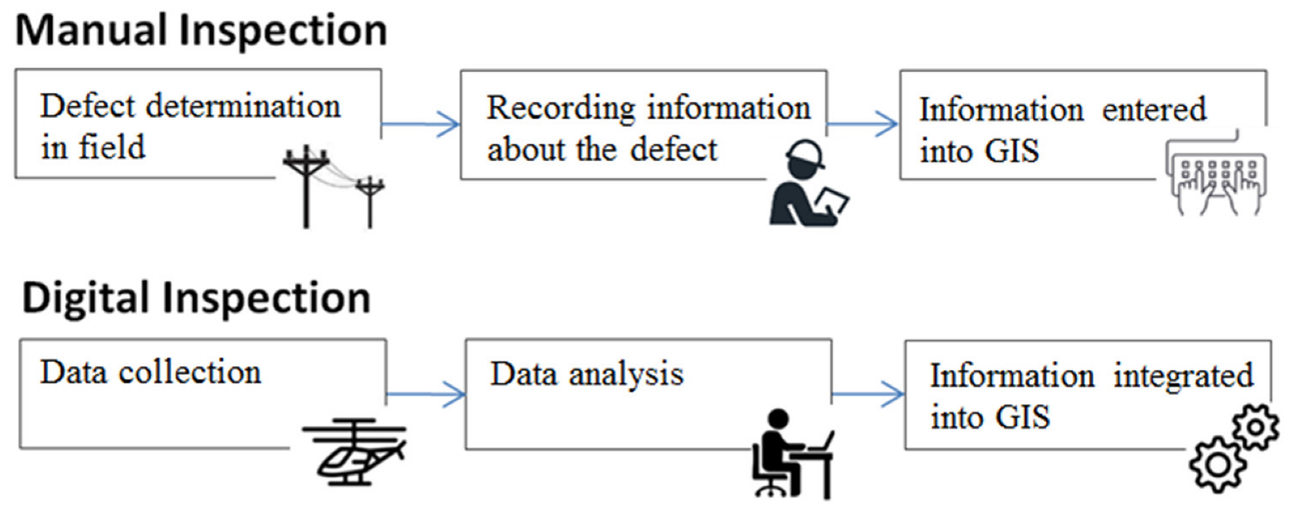 Remotesensing 15 00489 g005