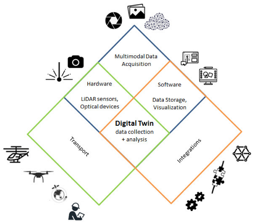 Remotesensing 15 00489 g010