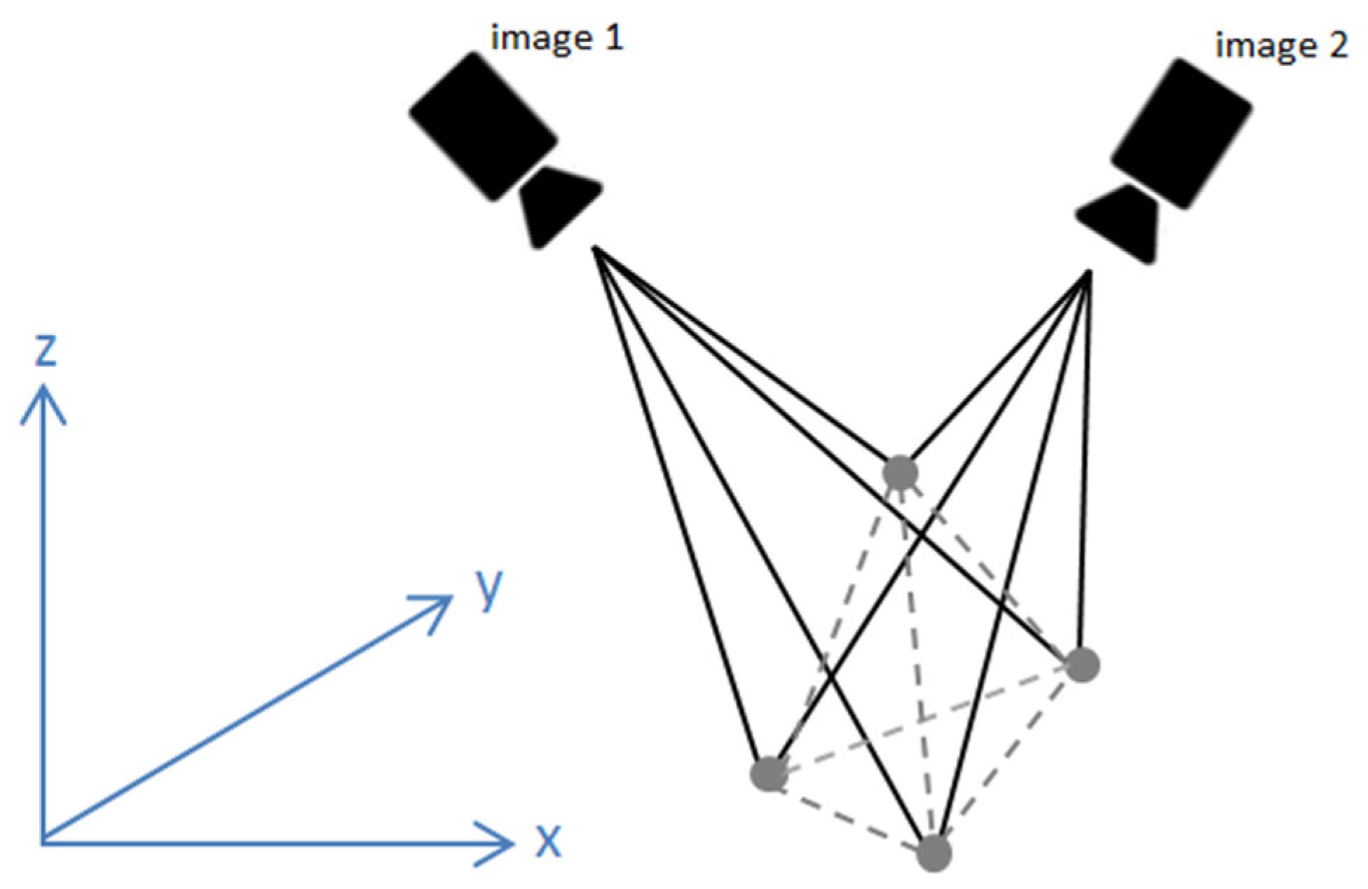 Remotesensing 15 00489 g012