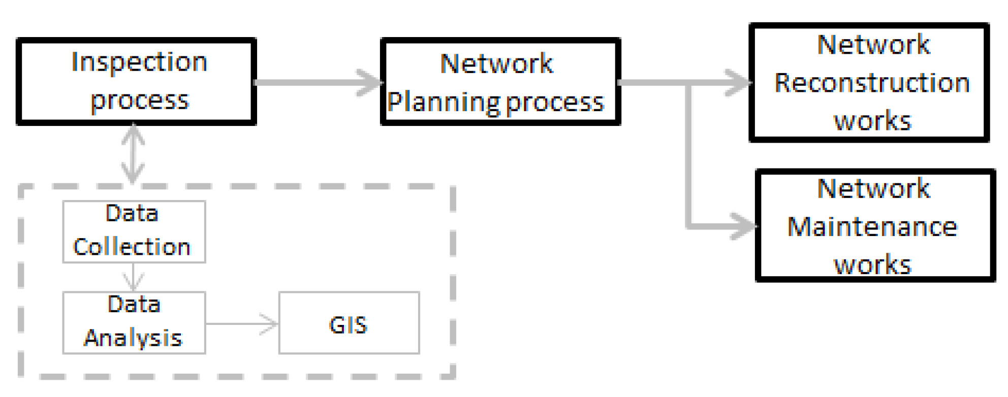 Remotesensing 15 00489 g015