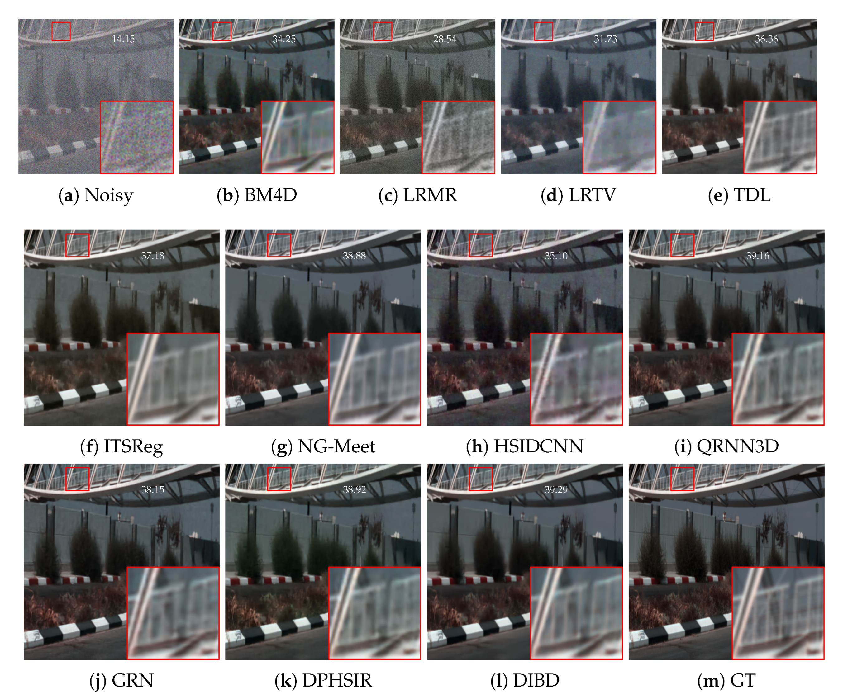 Remotesensing 15 00490 g003