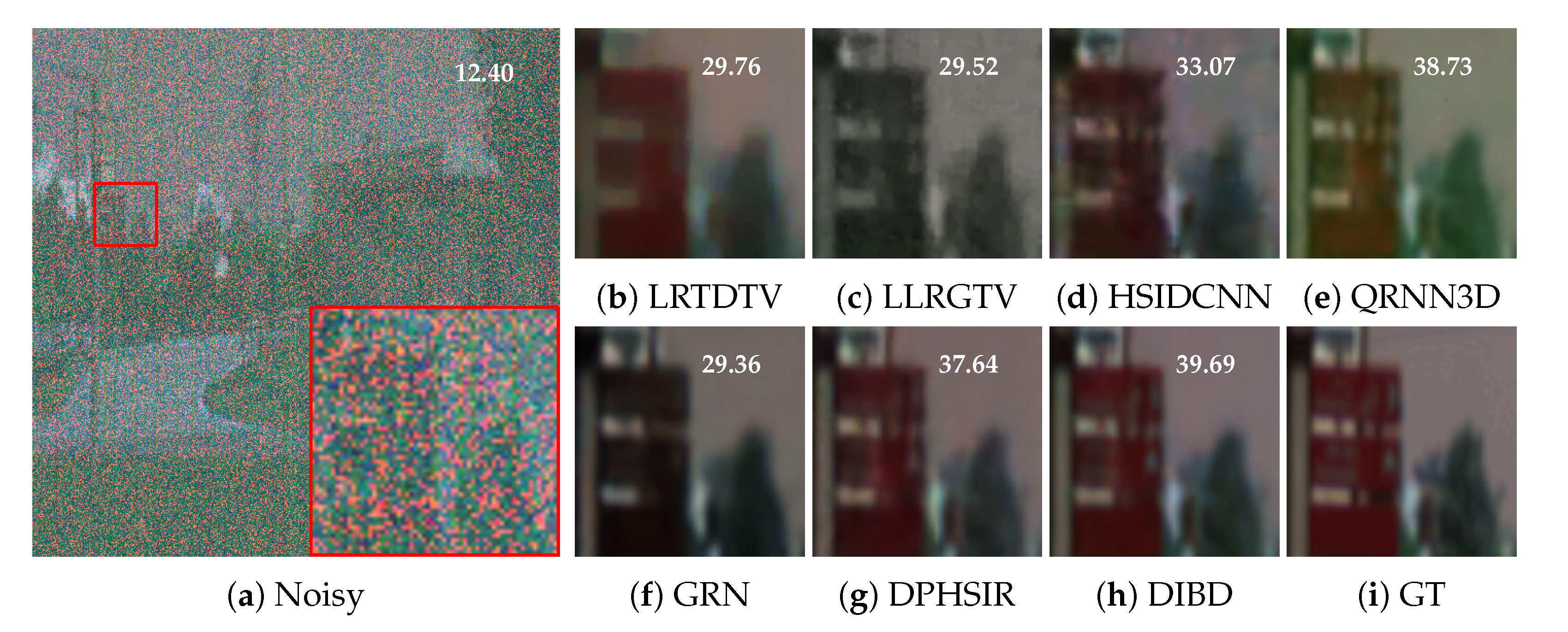 Remotesensing 15 00490 g005