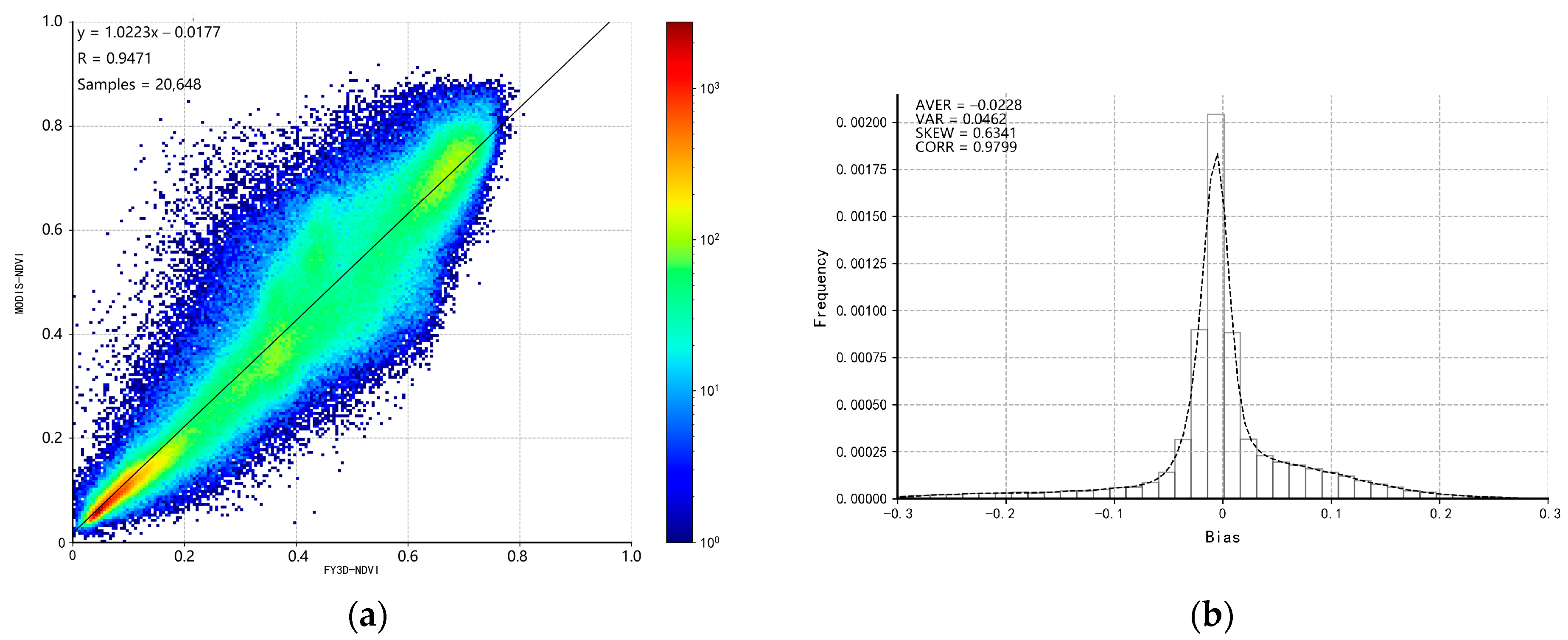 Remotesensing 15 00491 g004 Remotesensing 15 00491 g004