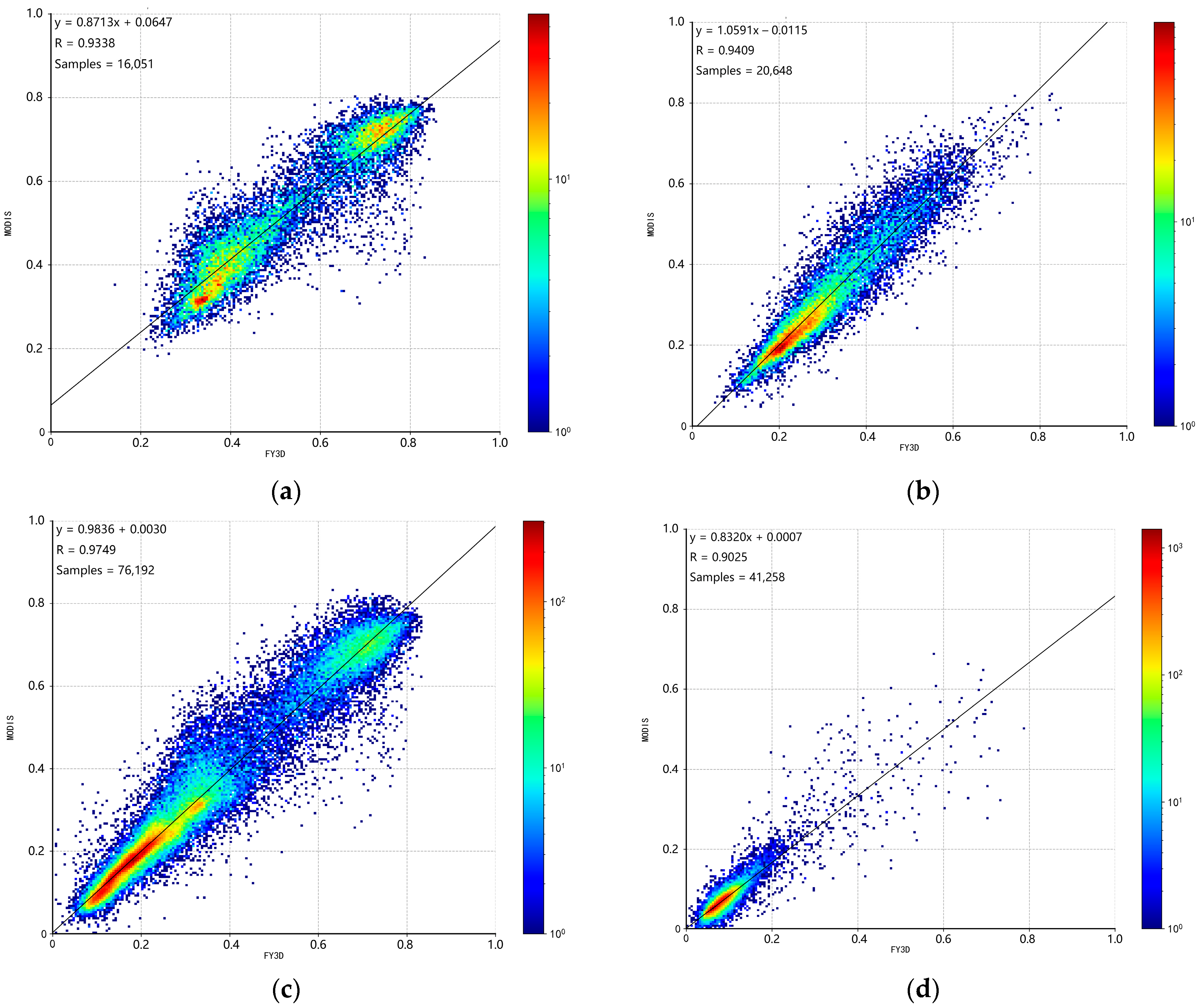 Remotesensing 15 00491 g005 Remotesensing 15 00491 g005