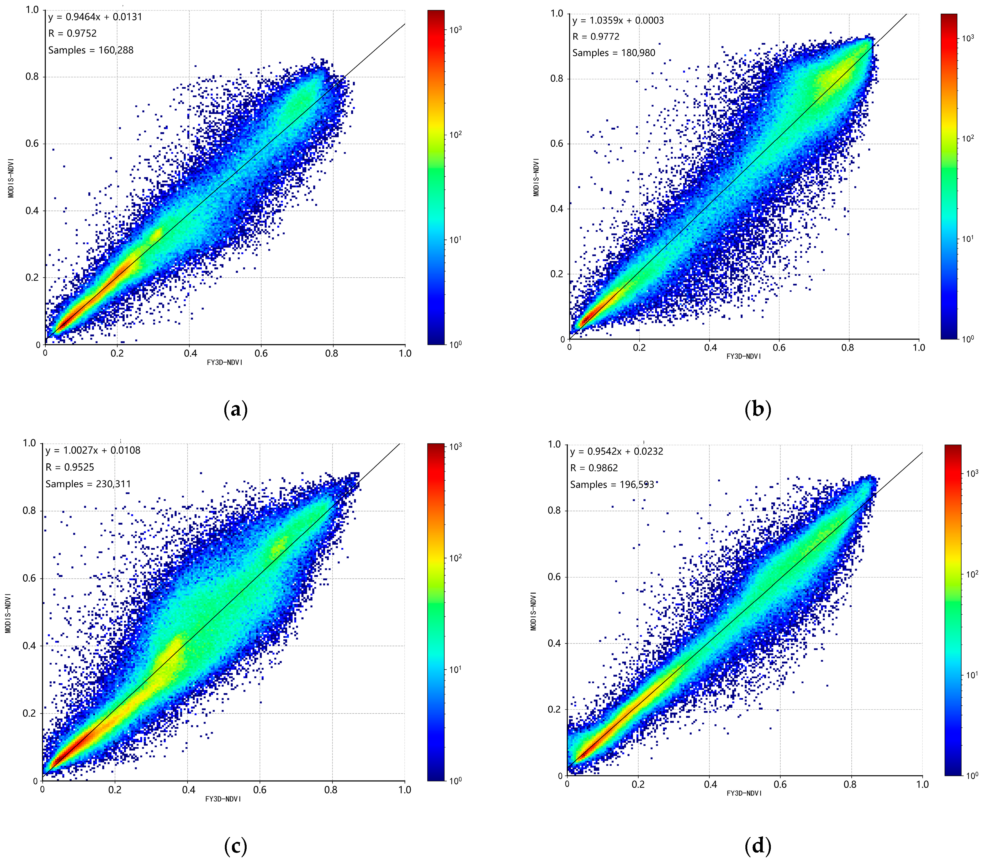 Remotesensing 15 00491 g006 Remotesensing 15 00491 g006
