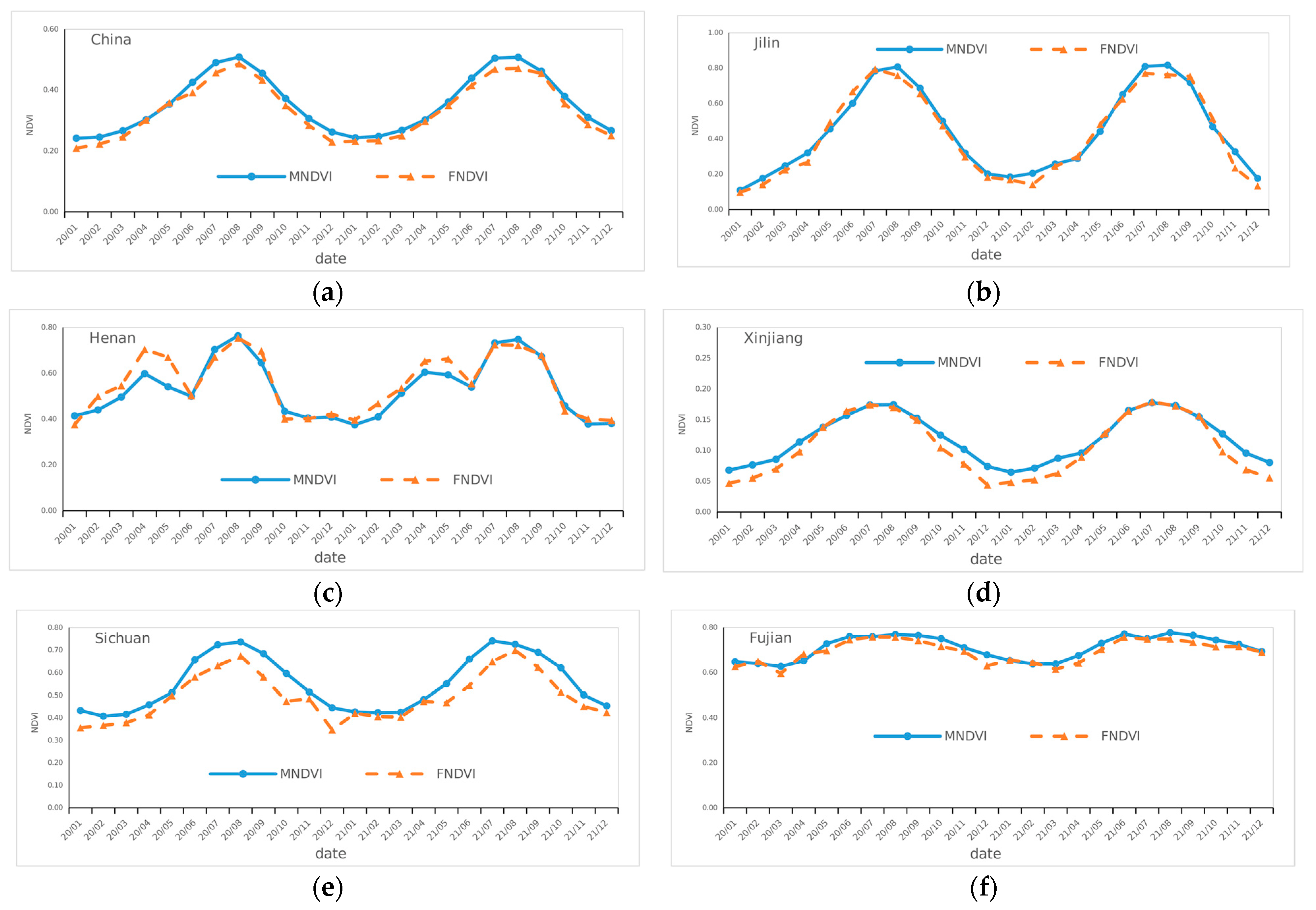 Remotesensing 15 00491 g008 Remotesensing 15 00491 g008