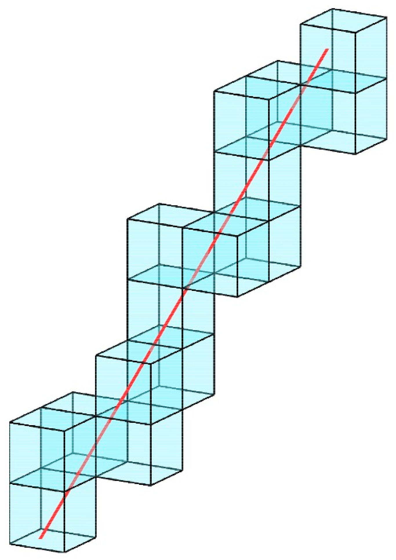 Remotesensing 15 00492 g003 Remotesensing 15 00492 g003