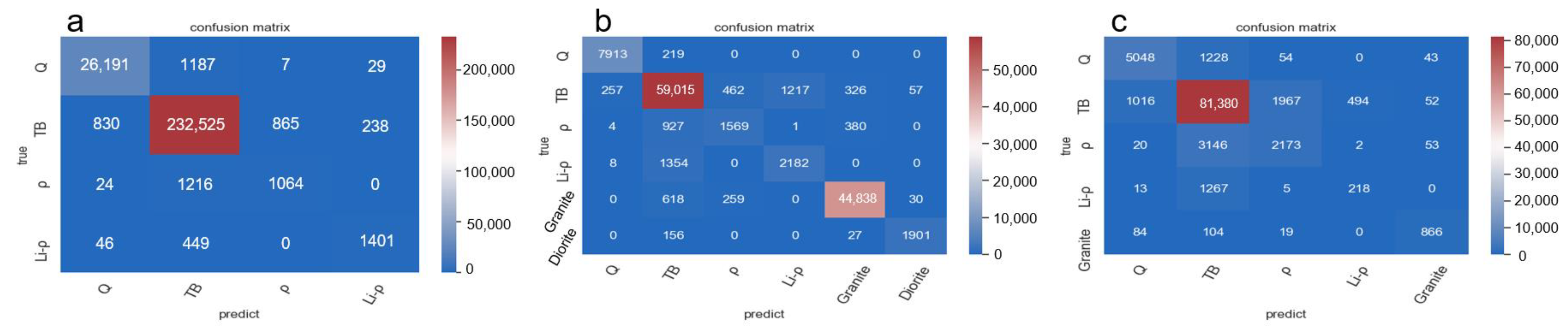 Remotesensing 15 00493 g016