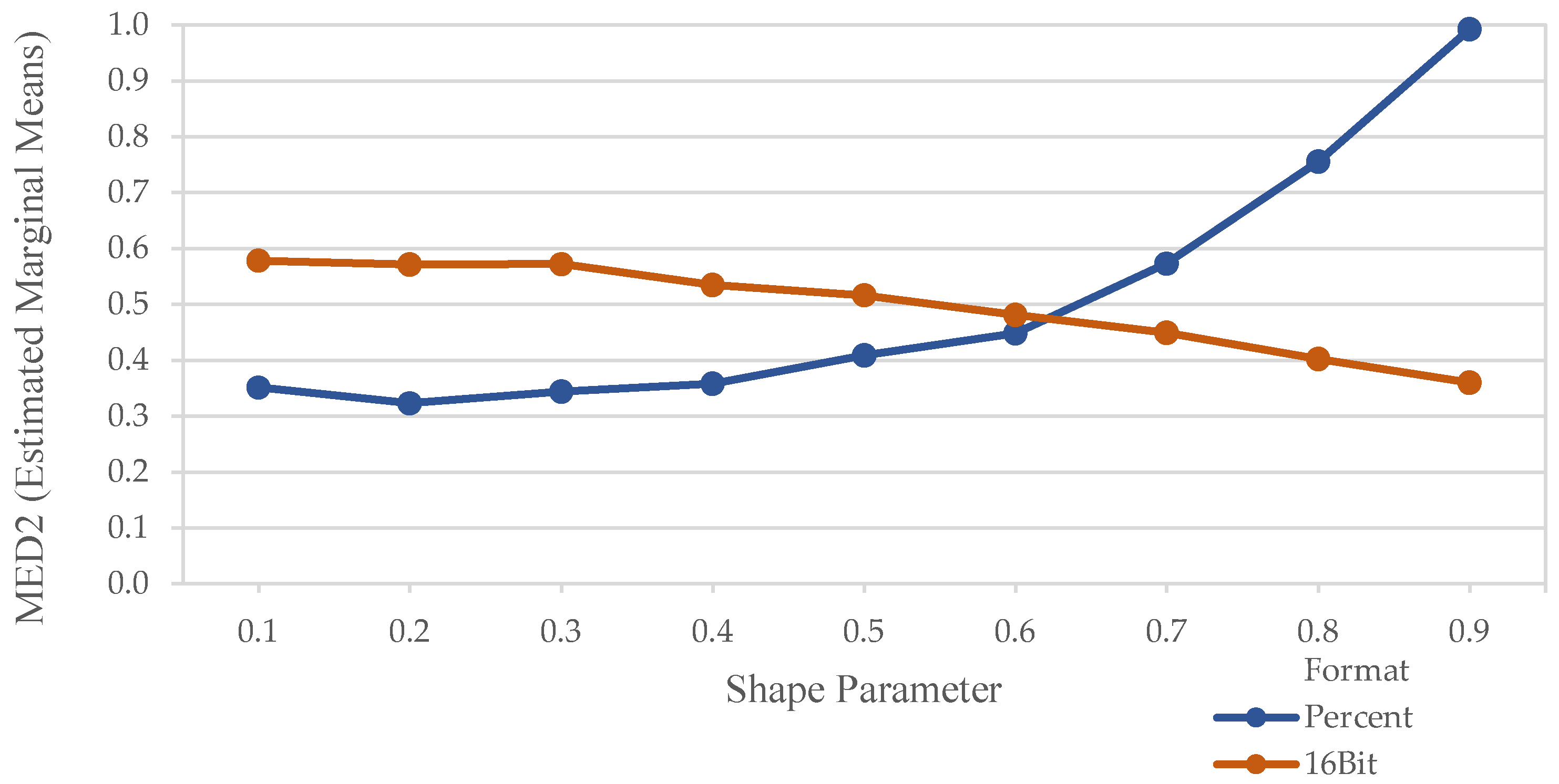 Remotesensing 15 00494 g005