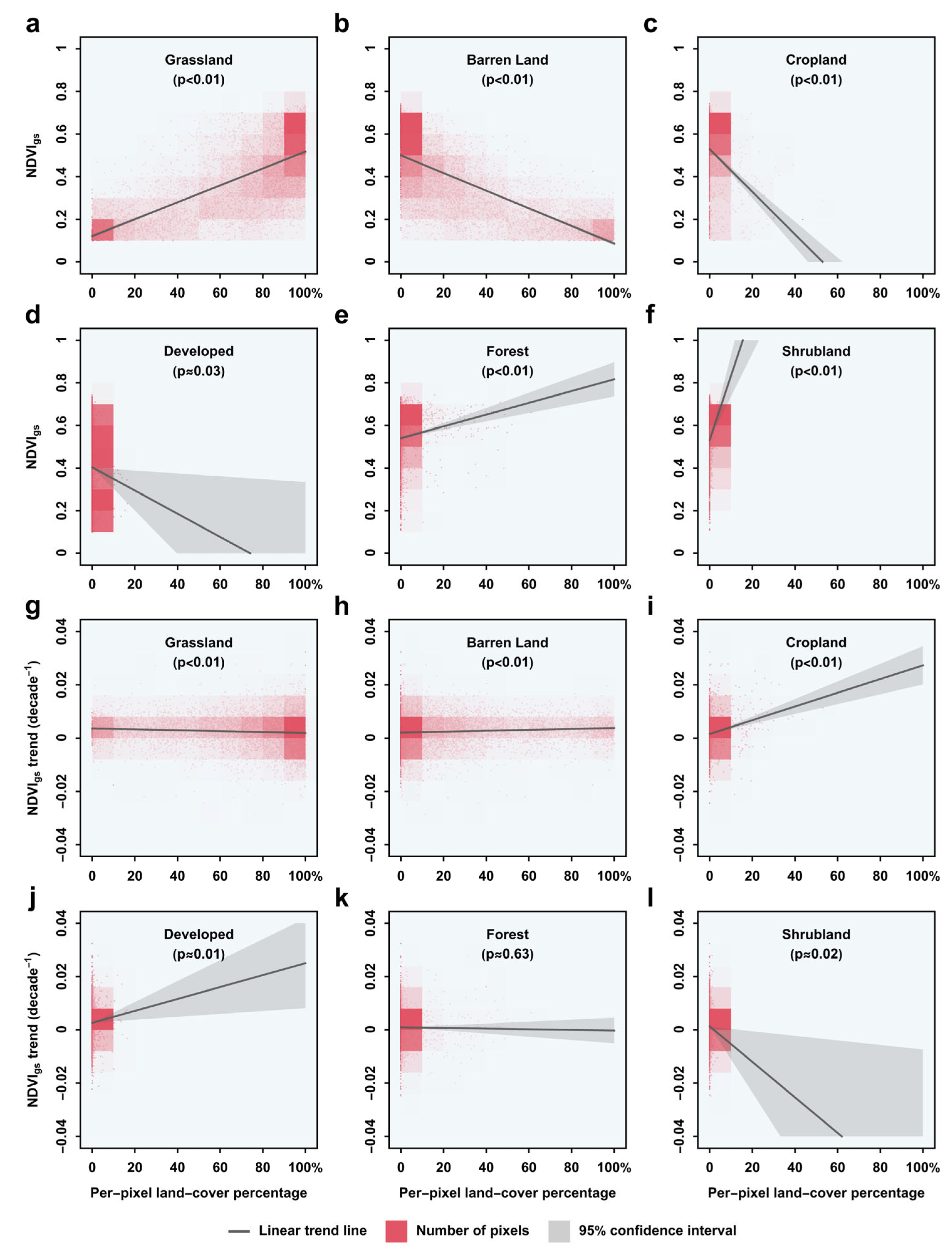 Remotesensing 15 00496 g008