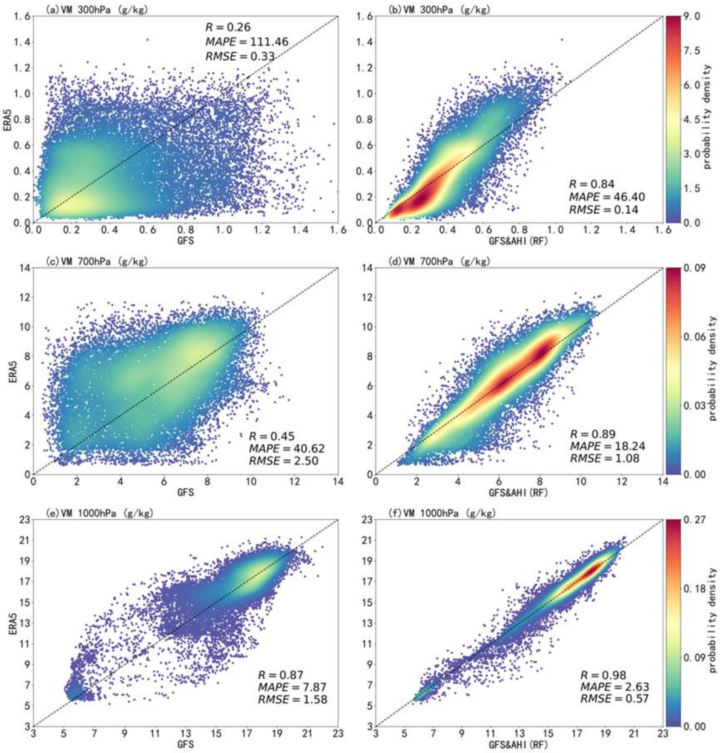 Remotesensing 15 00498 g002