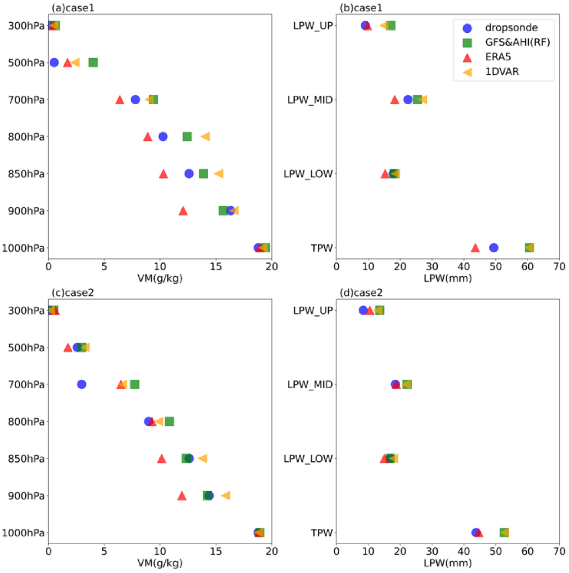 Remotesensing 15 00498 g005