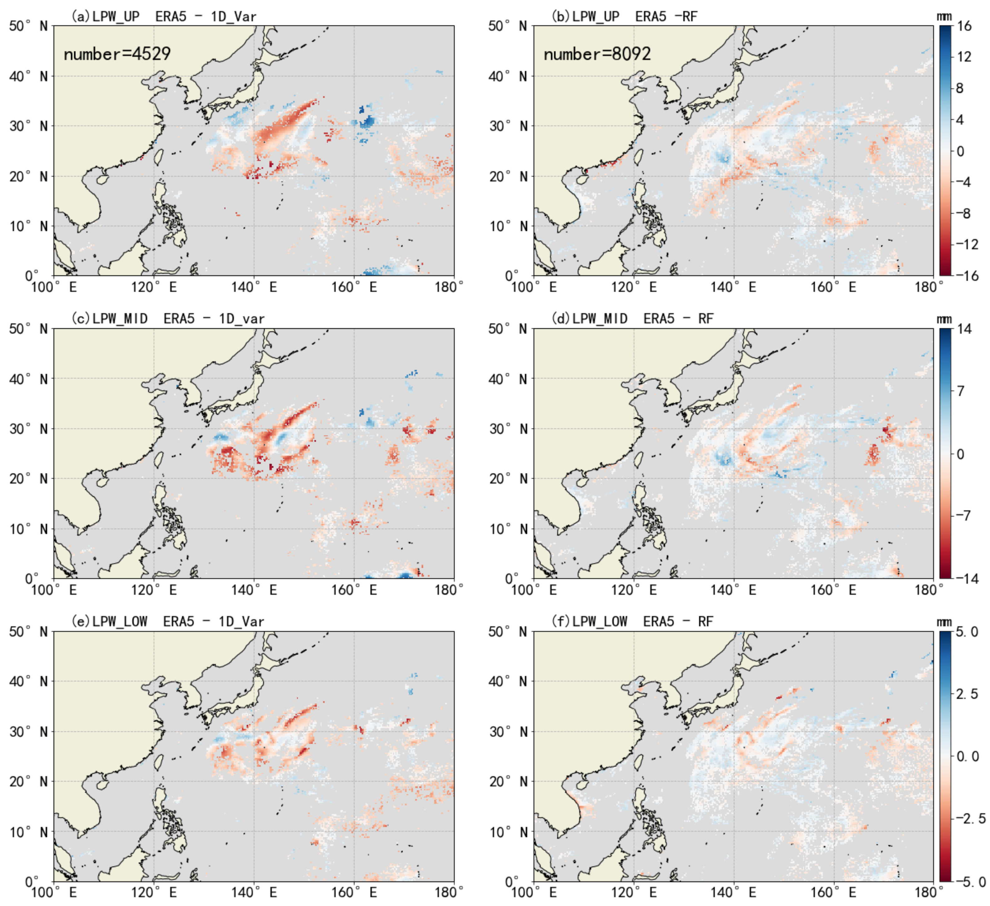 Remotesensing 15 00498 g006