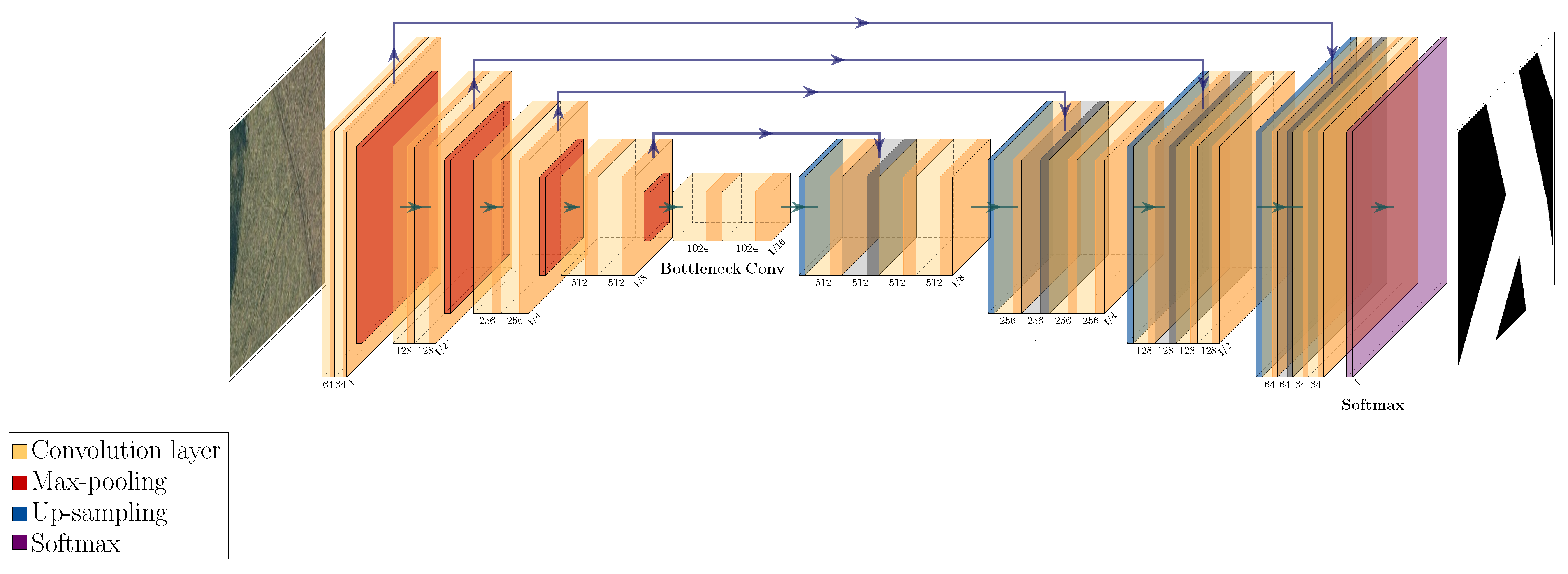 Remotesensing 15 00499 g004 Remotesensing 15 00499 g004