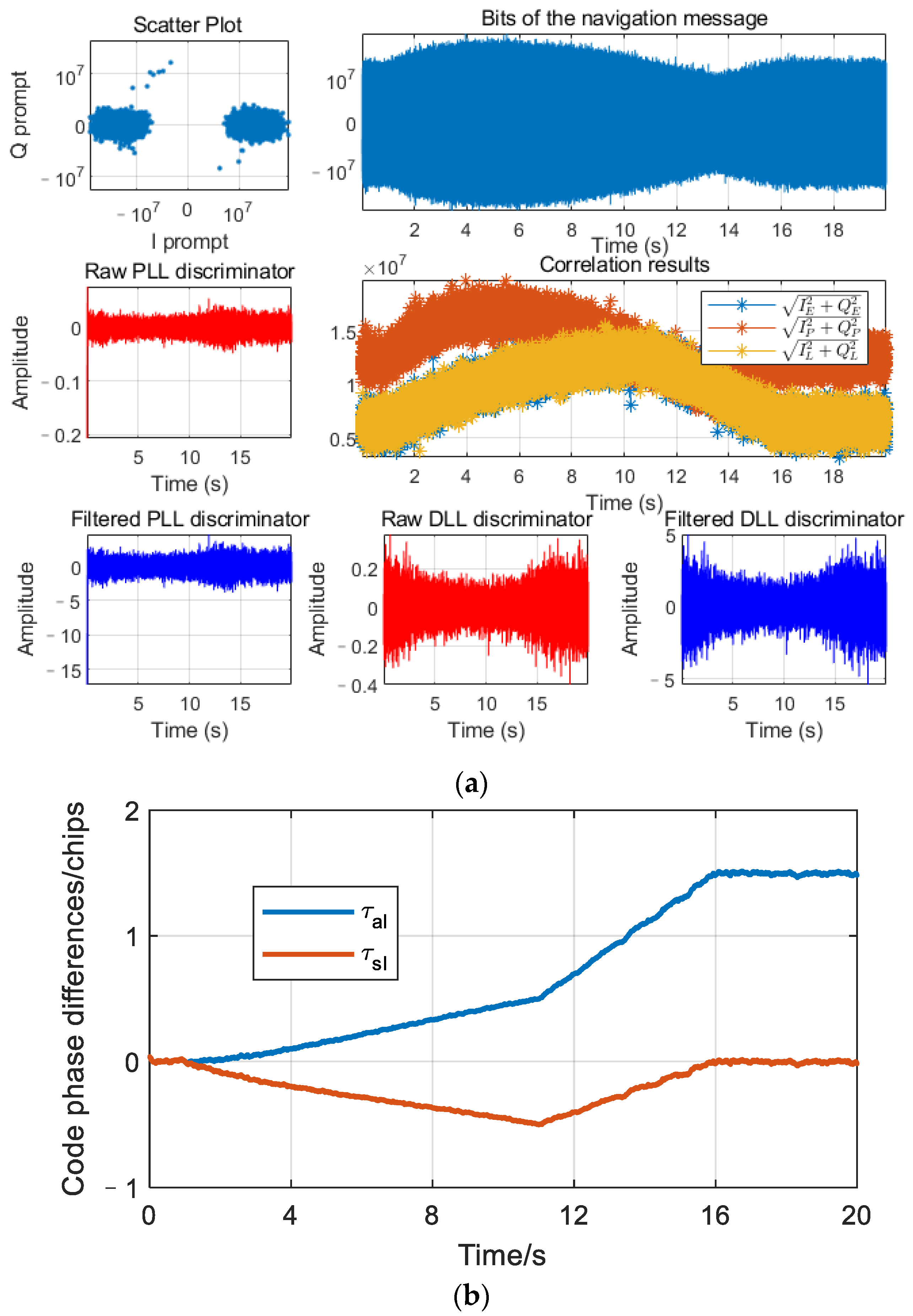 Remotesensing 15 00500 g014