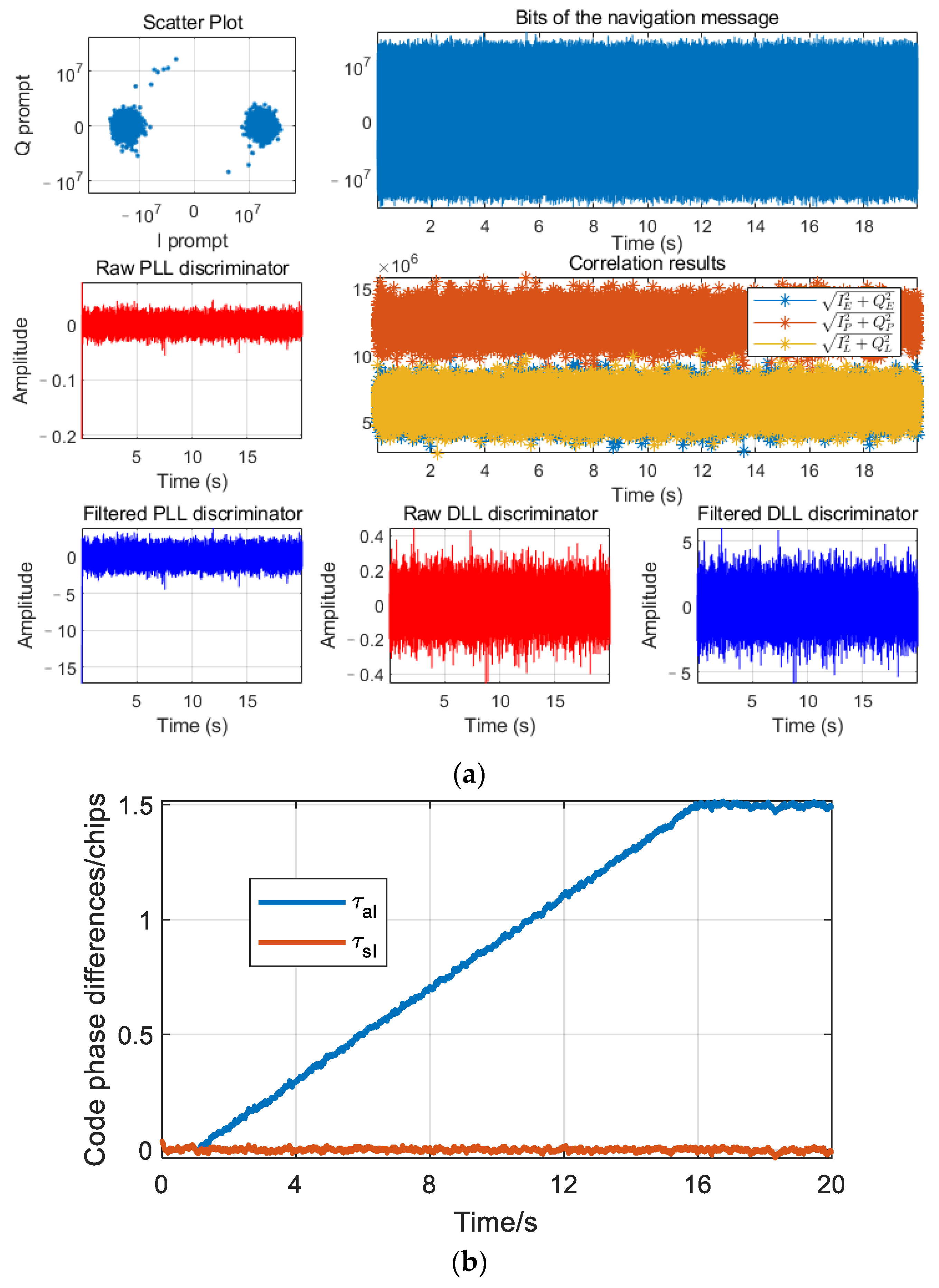 Remotesensing 15 00500 g016