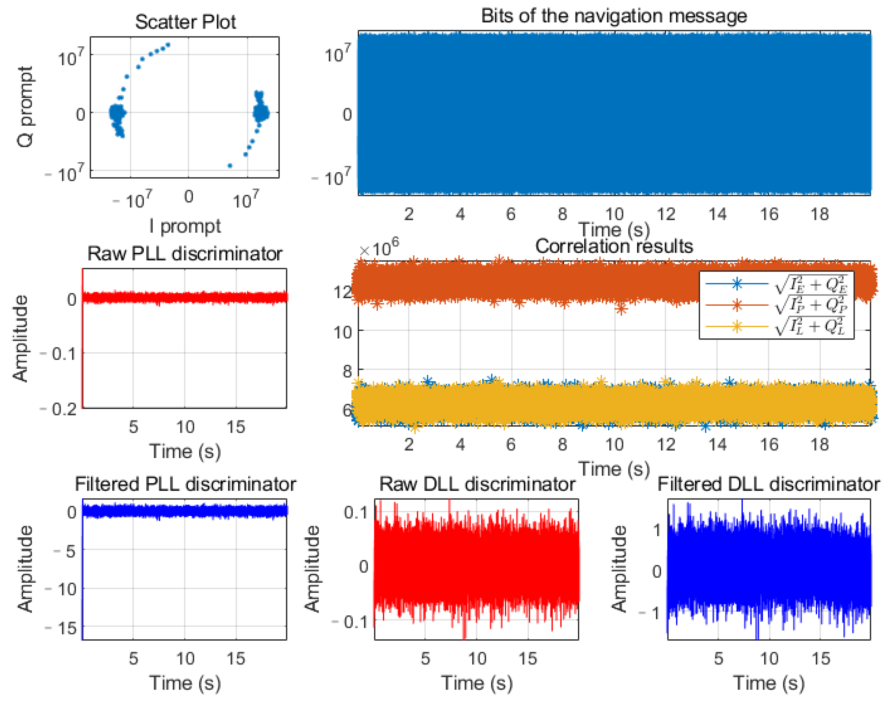 Remotesensing 15 00500 g017