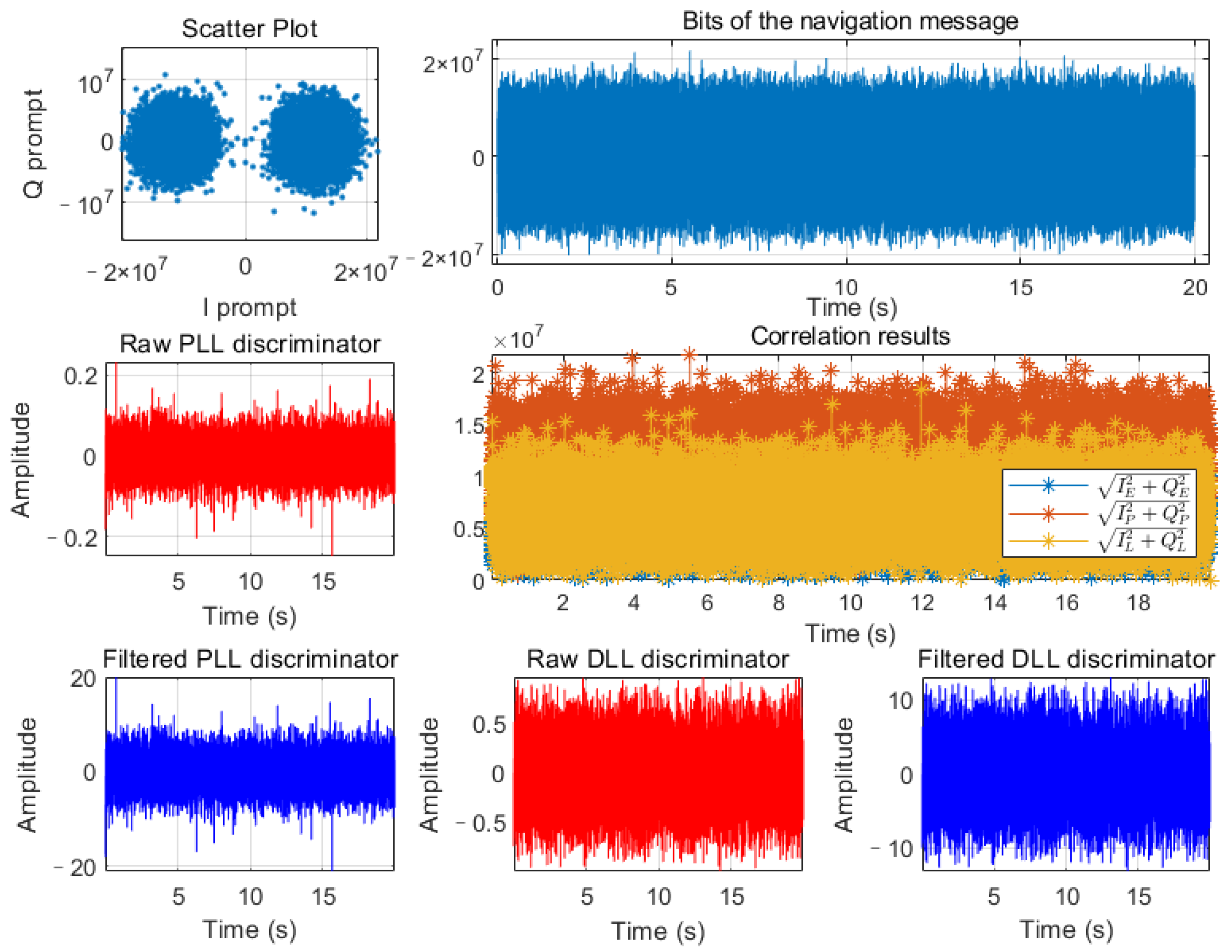 Remotesensing 15 00500 g018