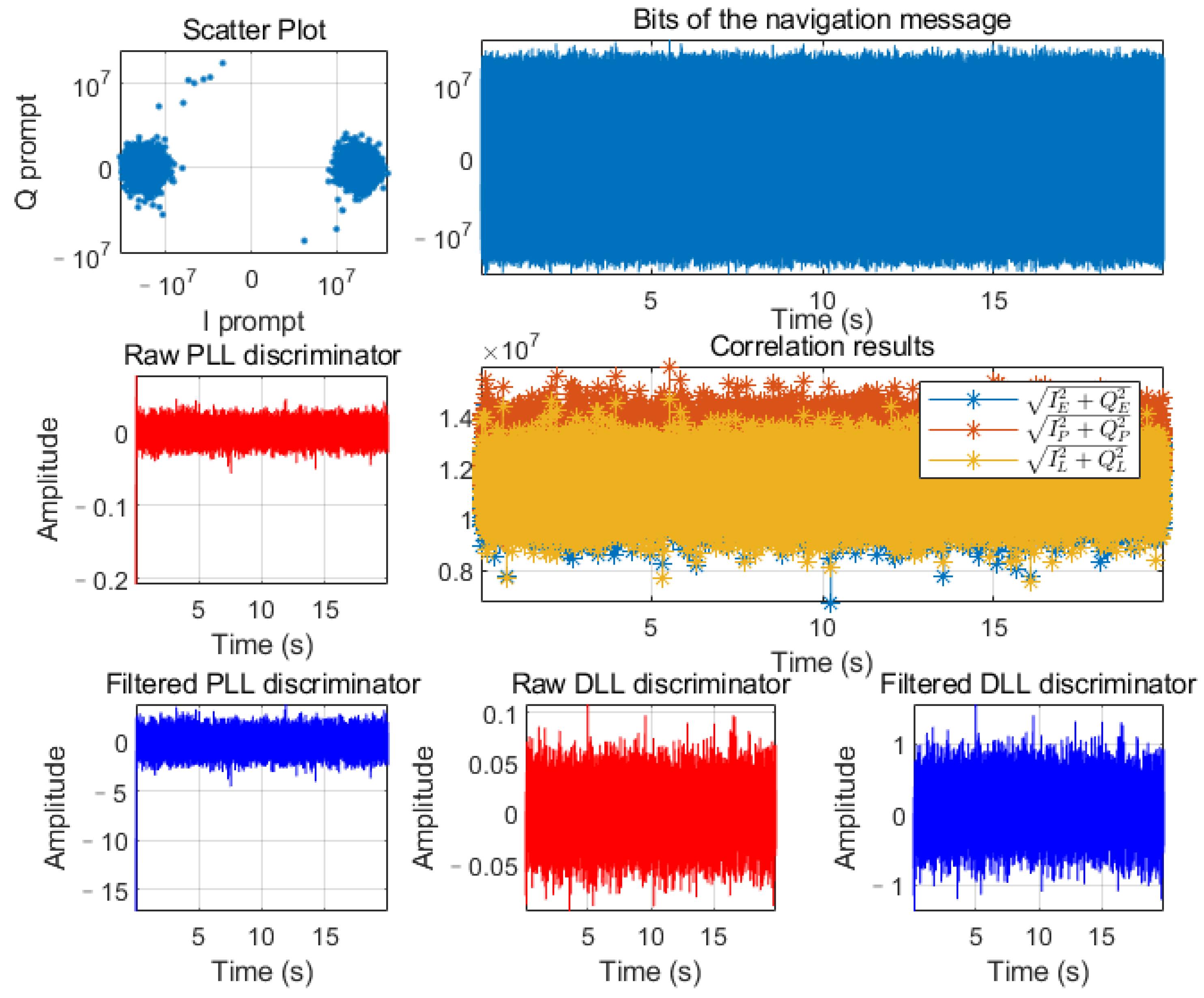 Remotesensing 15 00500 g020