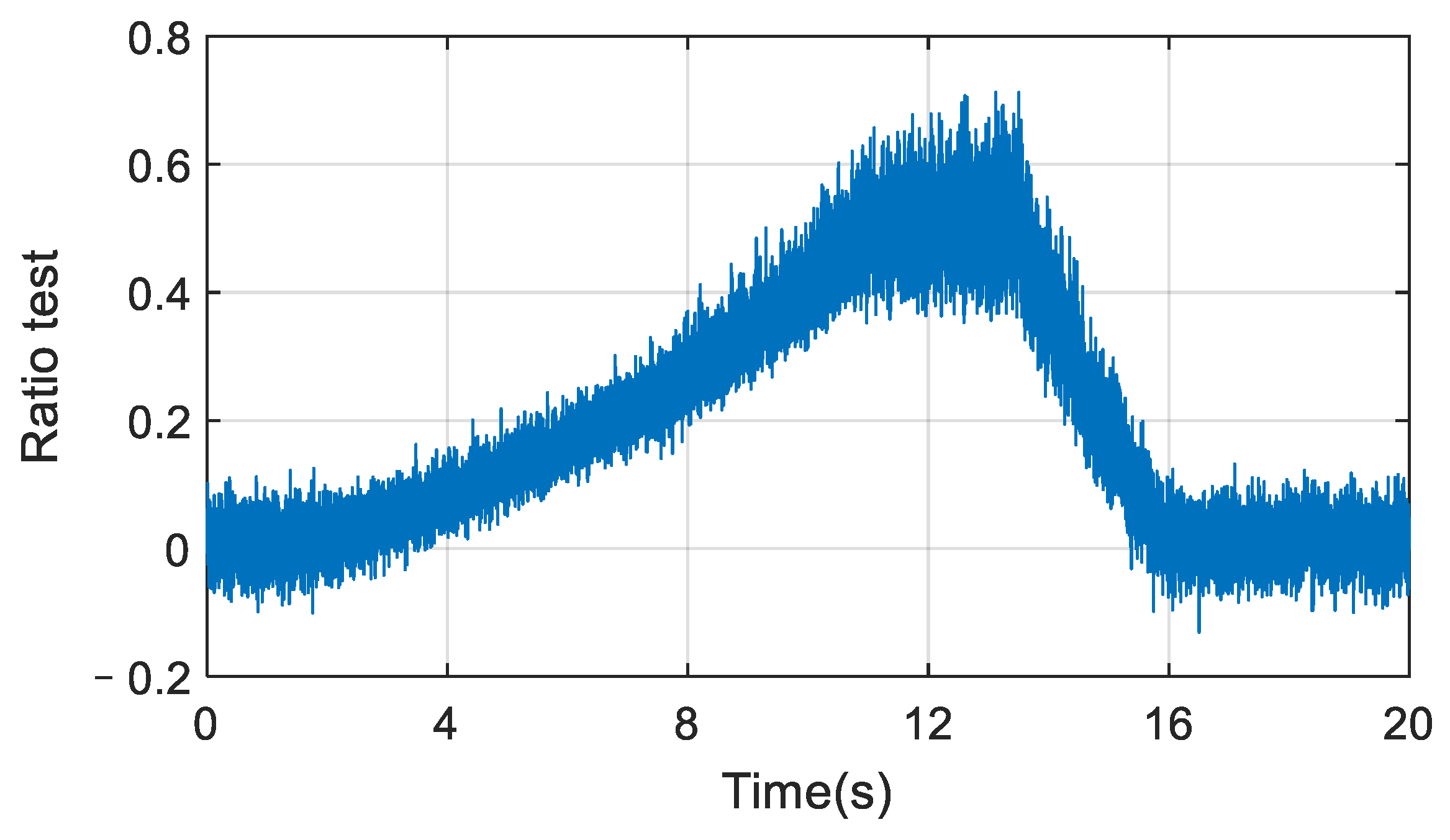 Remotesensing 15 00500 g022