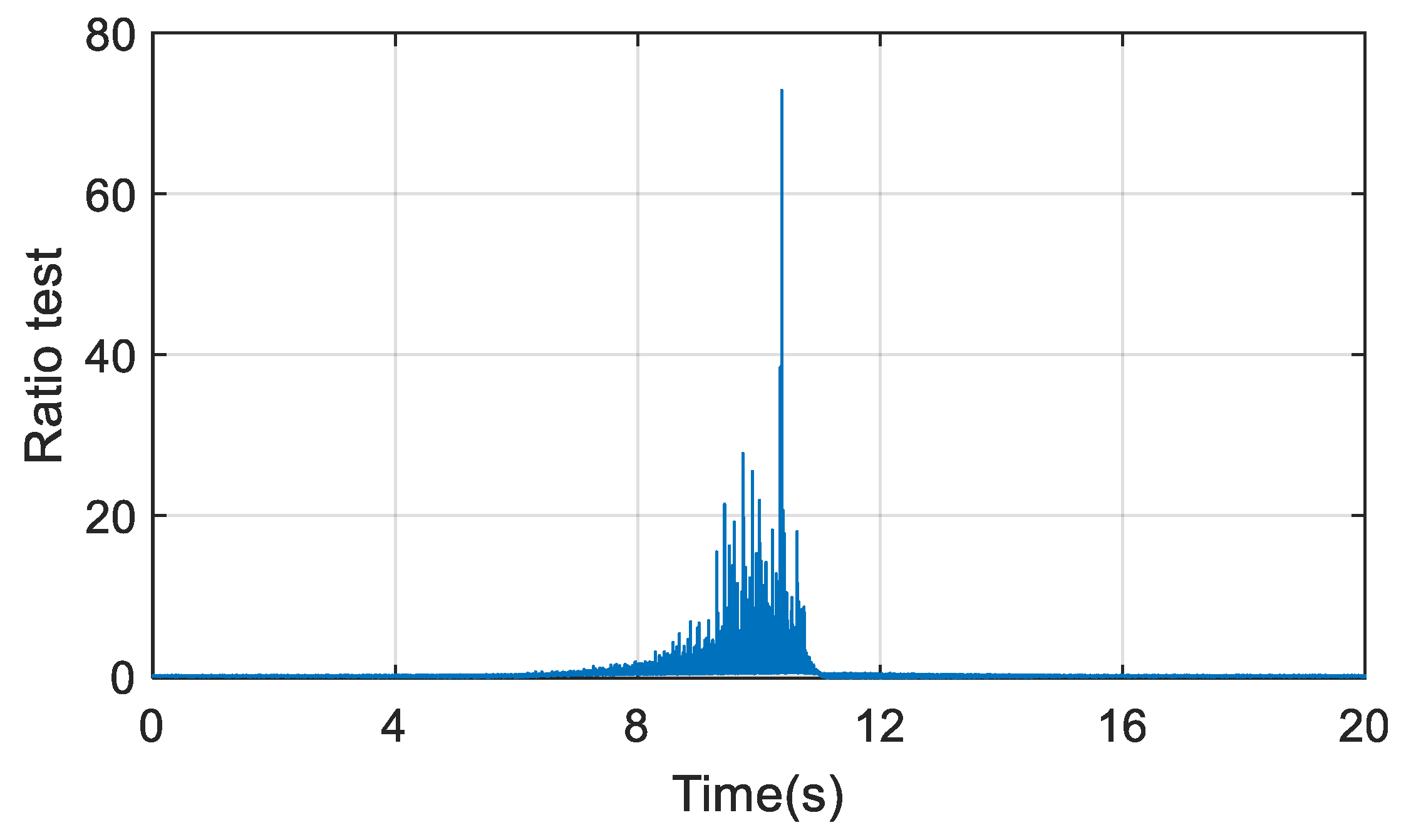 Remotesensing 15 00500 g023