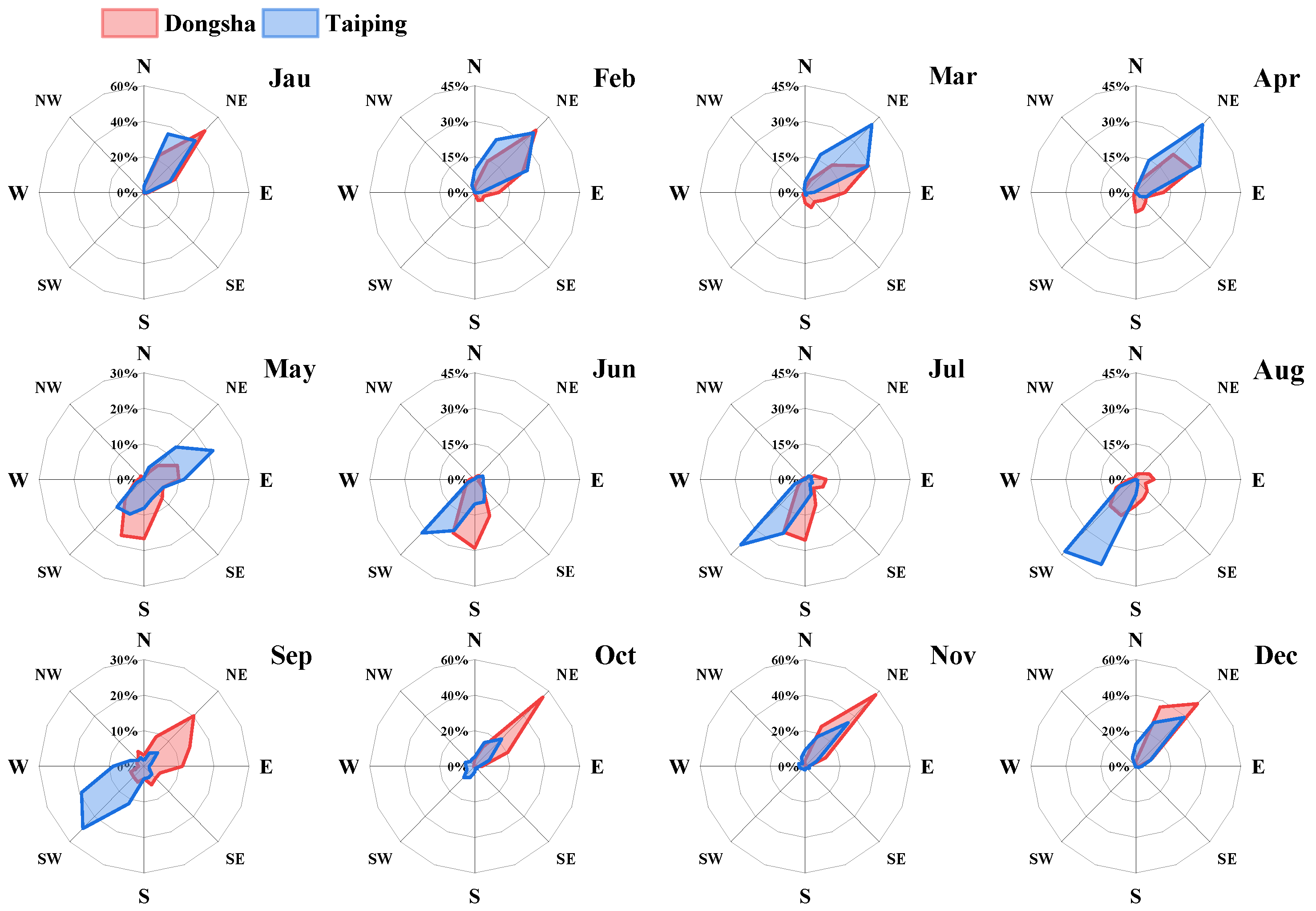 Remotesensing 15 00501 g011 Remotesensing 15 00501 g011