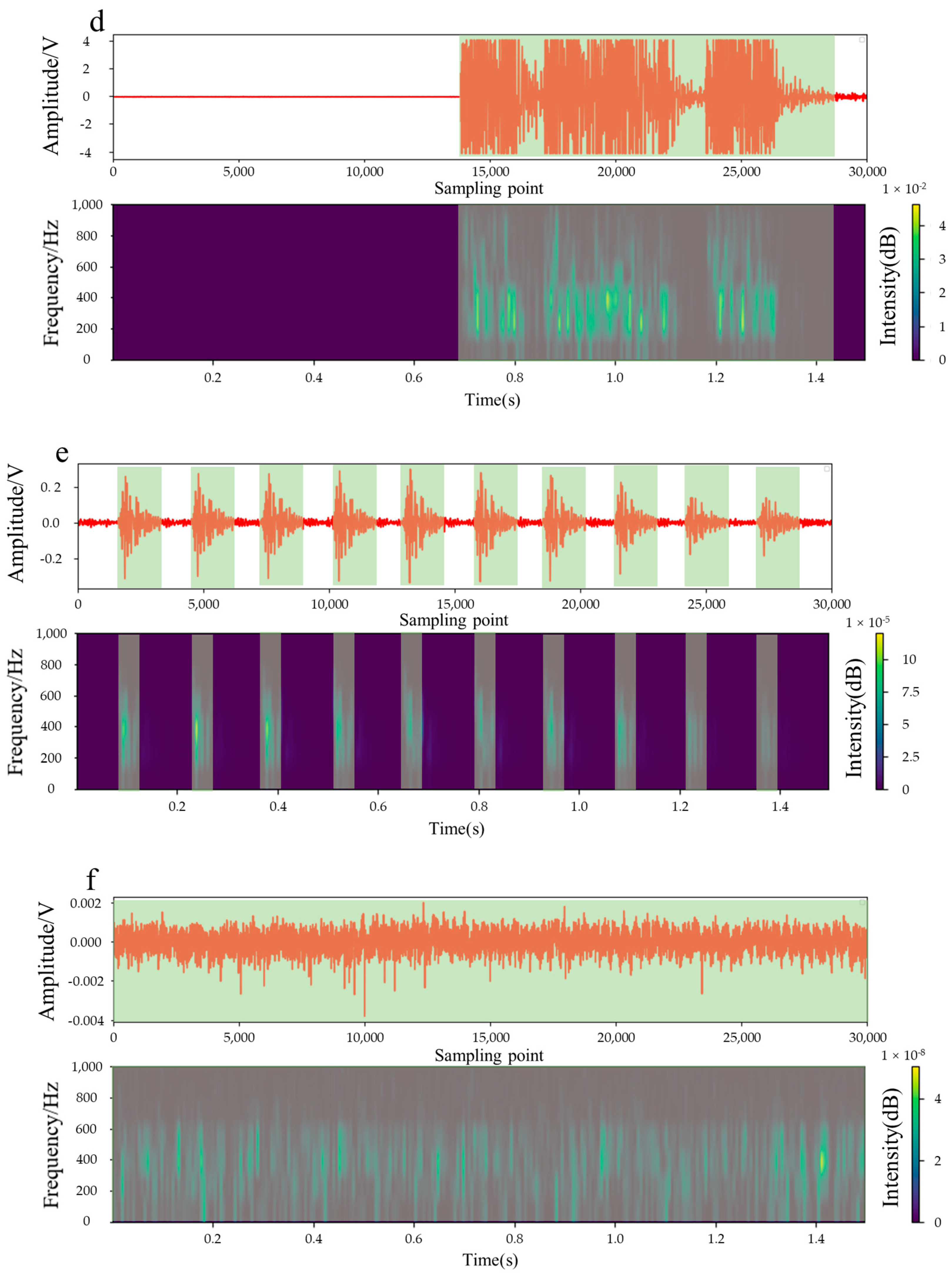 Remotesensing 15 00502 g001b Remotesensing 15 00502 g001b