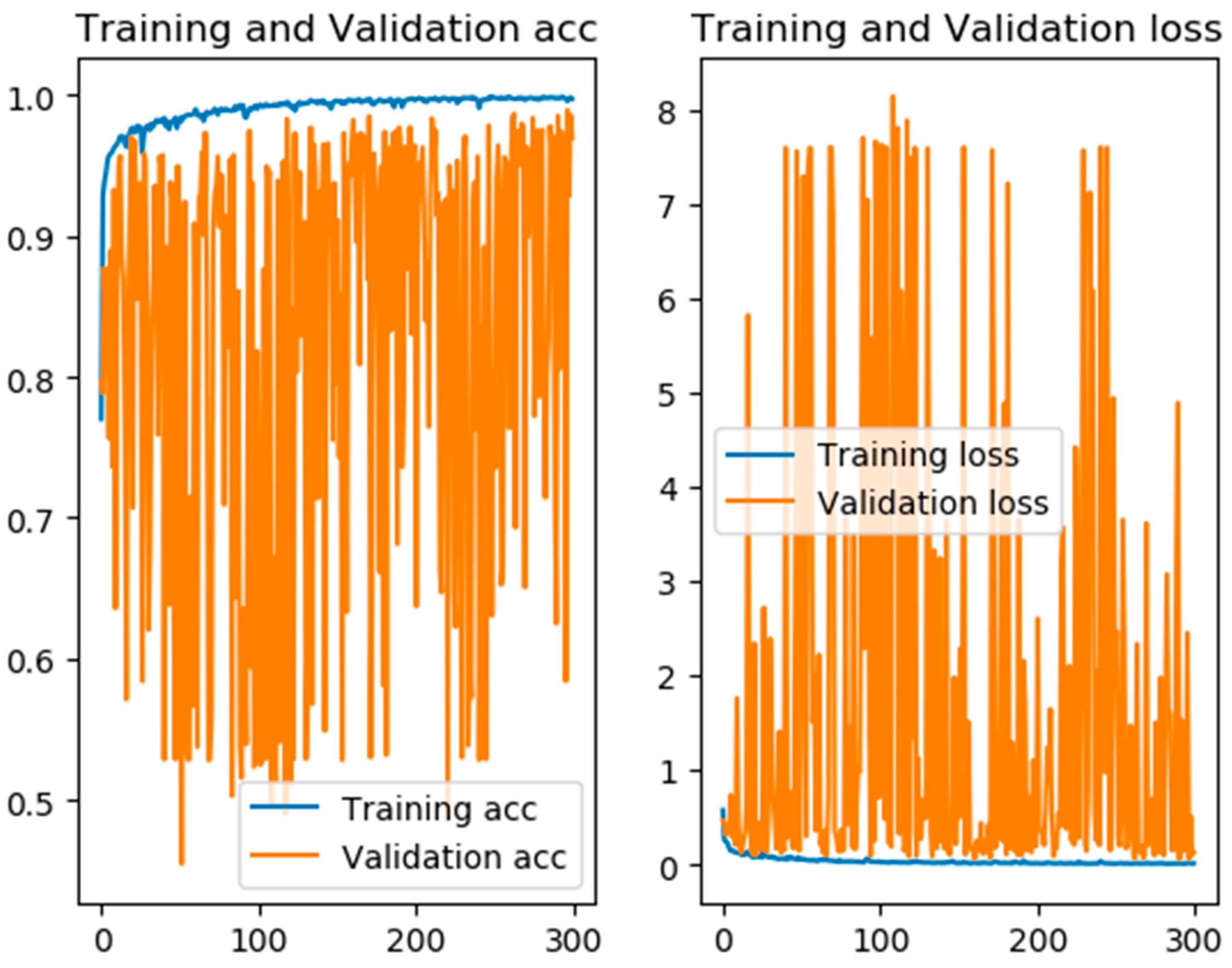 Remotesensing 15 00502 g005 Remotesensing 15 00502 g005
