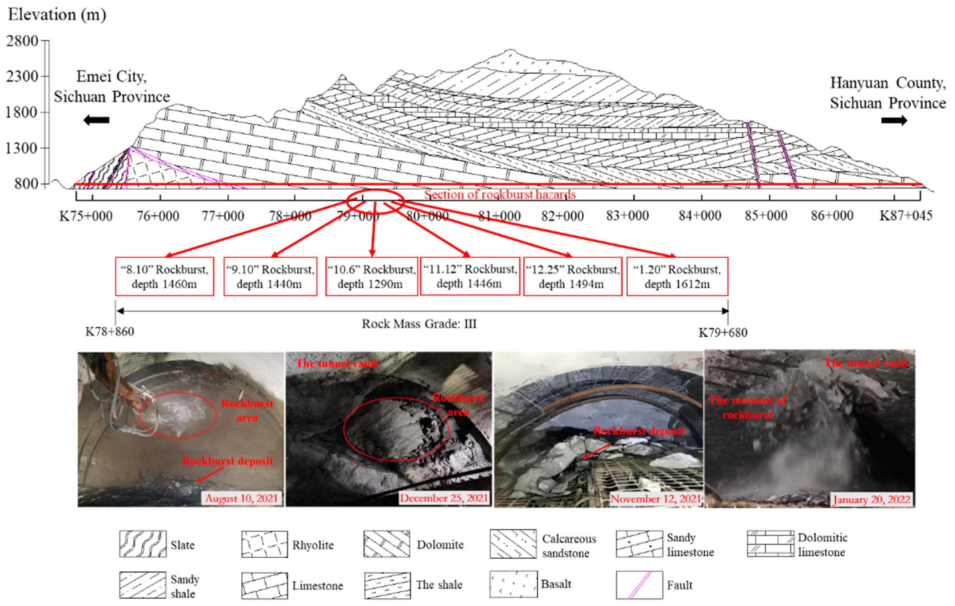 Remotesensing 15 00502 g007 Remotesensing 15 00502 g007