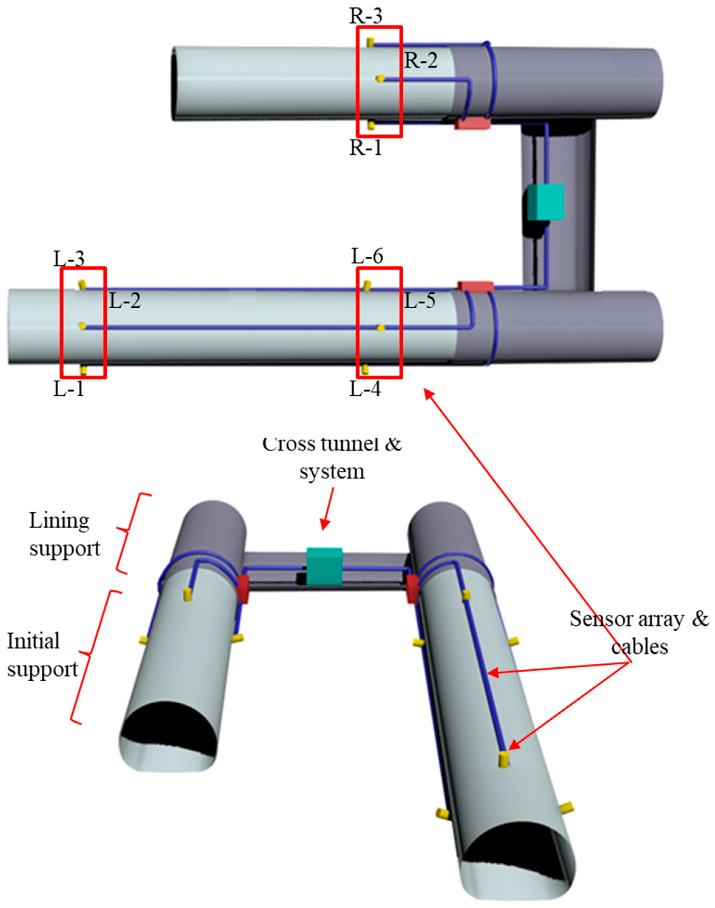 Remotesensing 15 00502 g008 Remotesensing 15 00502 g008