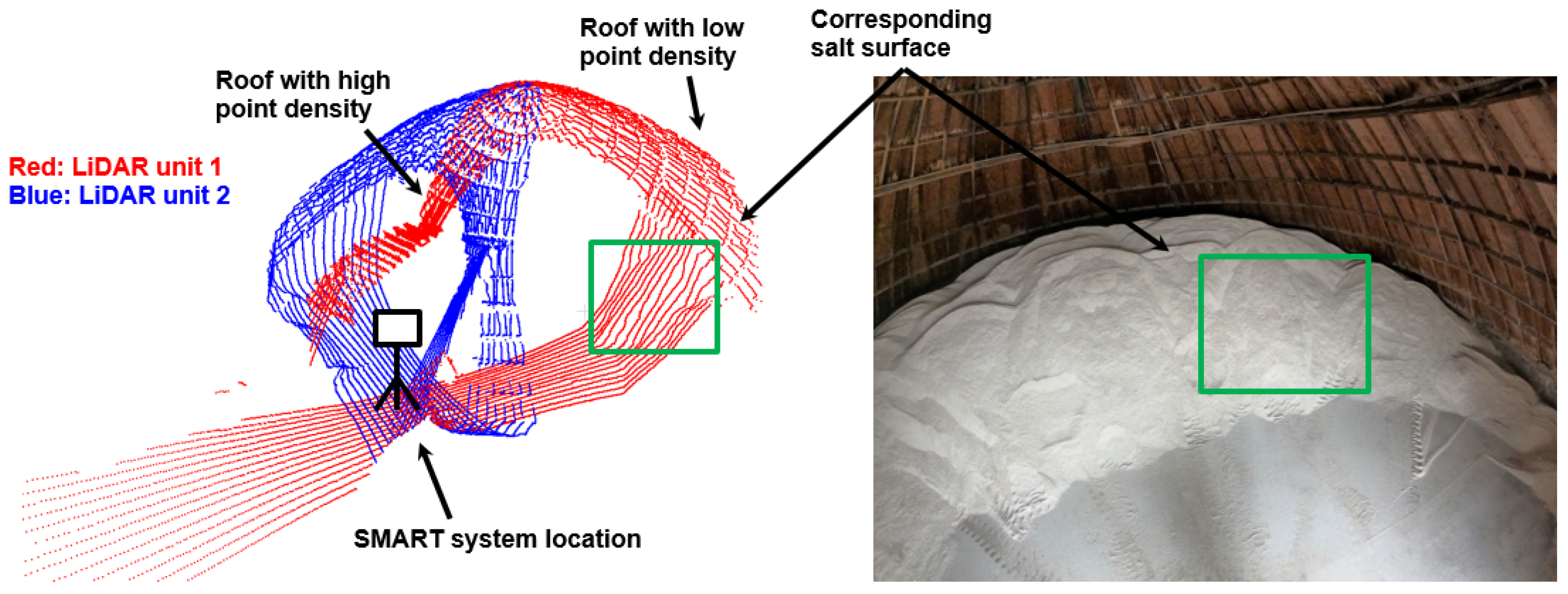 Remotesensing 15 00504 g004 Remotesensing 15 00504 g004