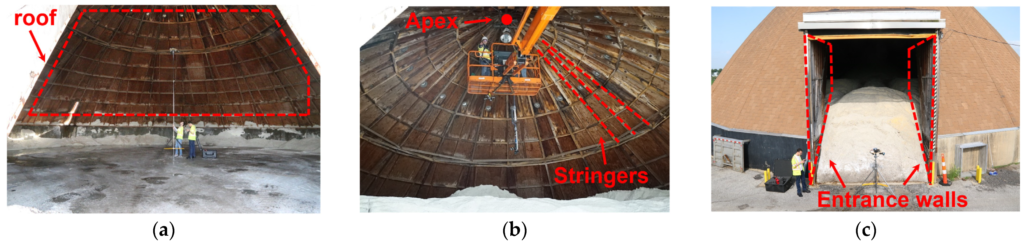 Remotesensing 15 00504 g007 Remotesensing 15 00504 g007