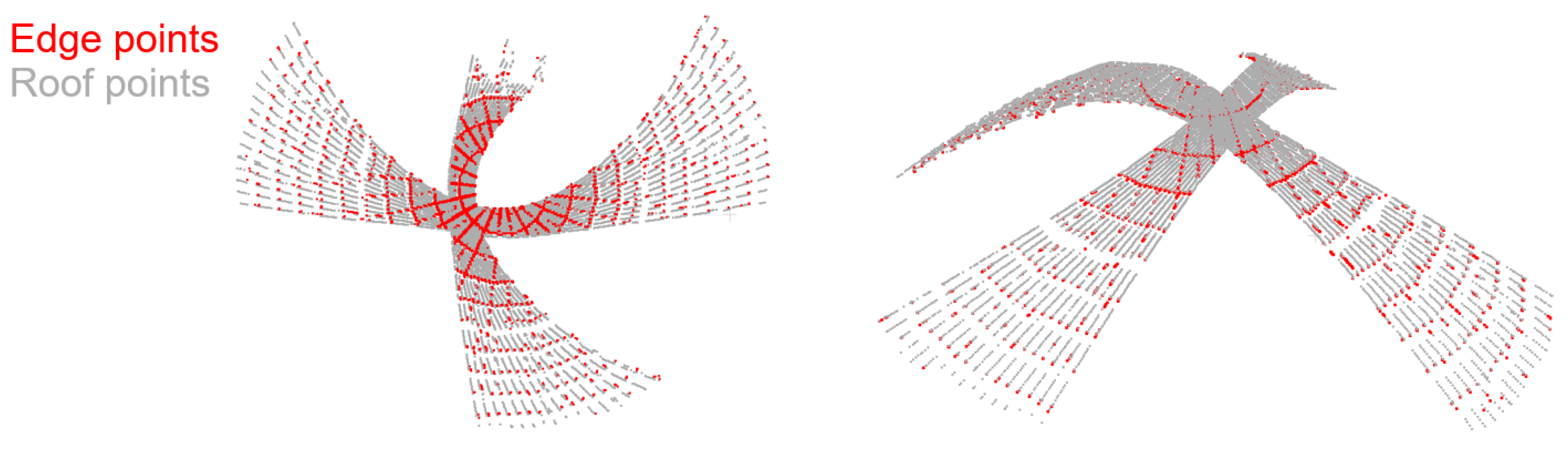 Remotesensing 15 00504 g016 Remotesensing 15 00504 g016