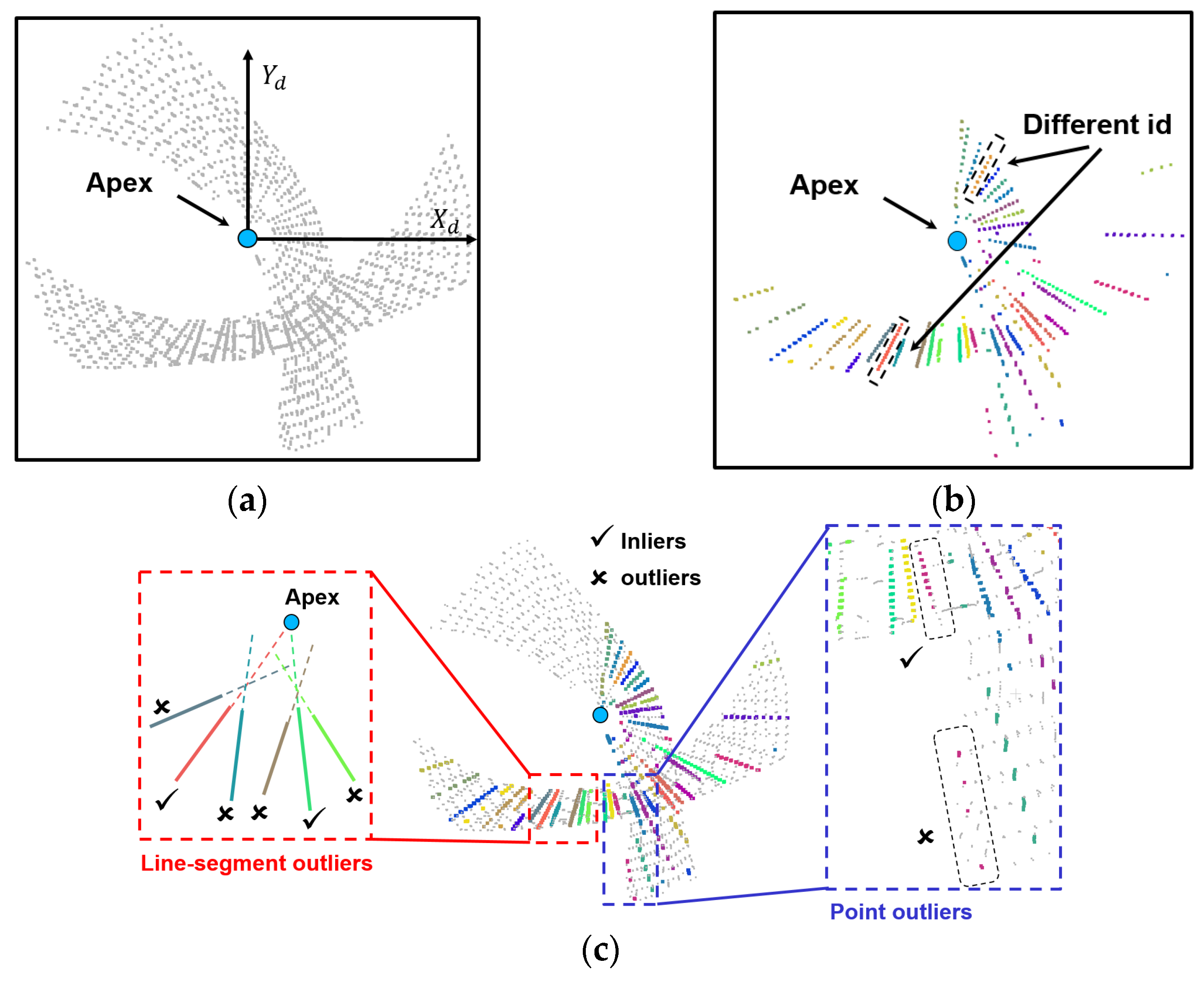Remotesensing 15 00504 g017 Remotesensing 15 00504 g017