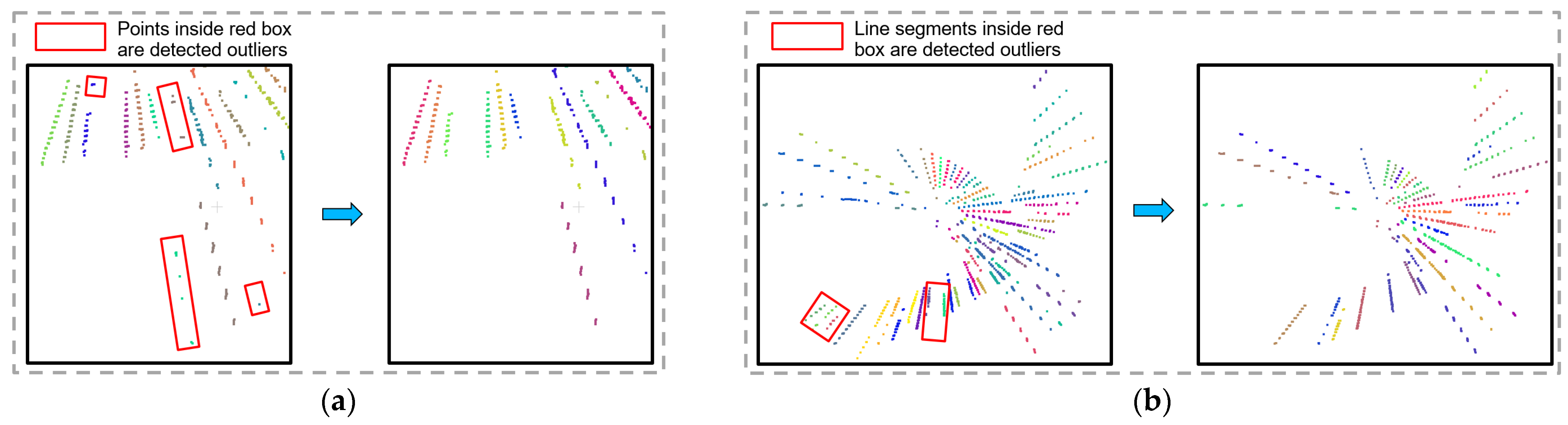Remotesensing 15 00504 g018 Remotesensing 15 00504 g018