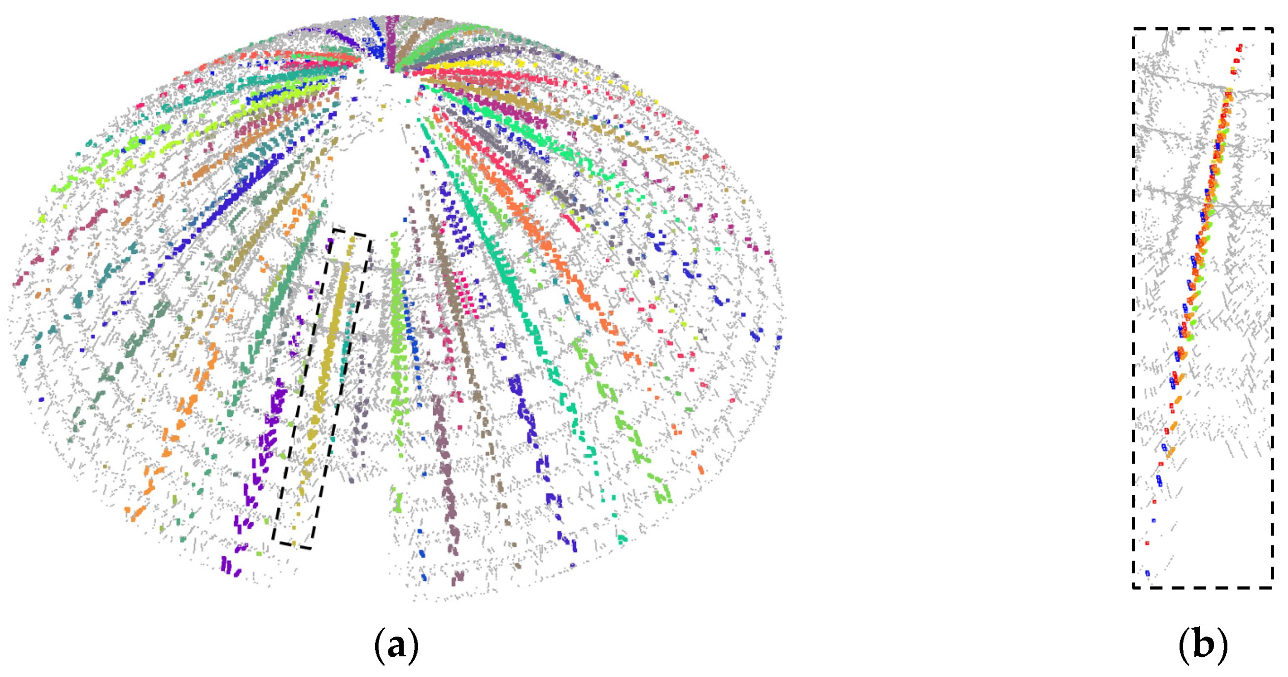 Remotesensing 15 00504 g020 Remotesensing 15 00504 g020