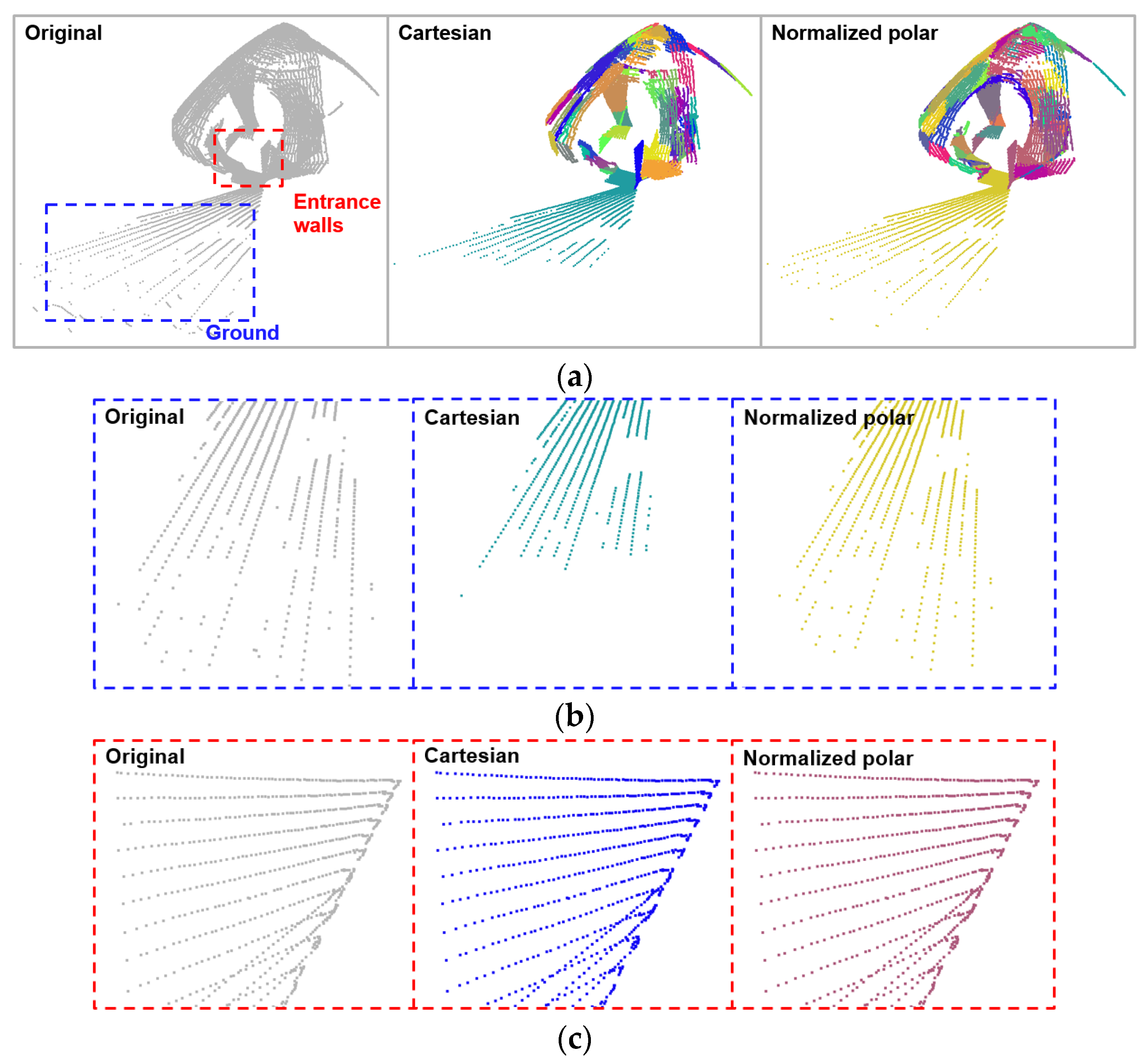 Remotesensing 15 00504 g024 Remotesensing 15 00504 g024