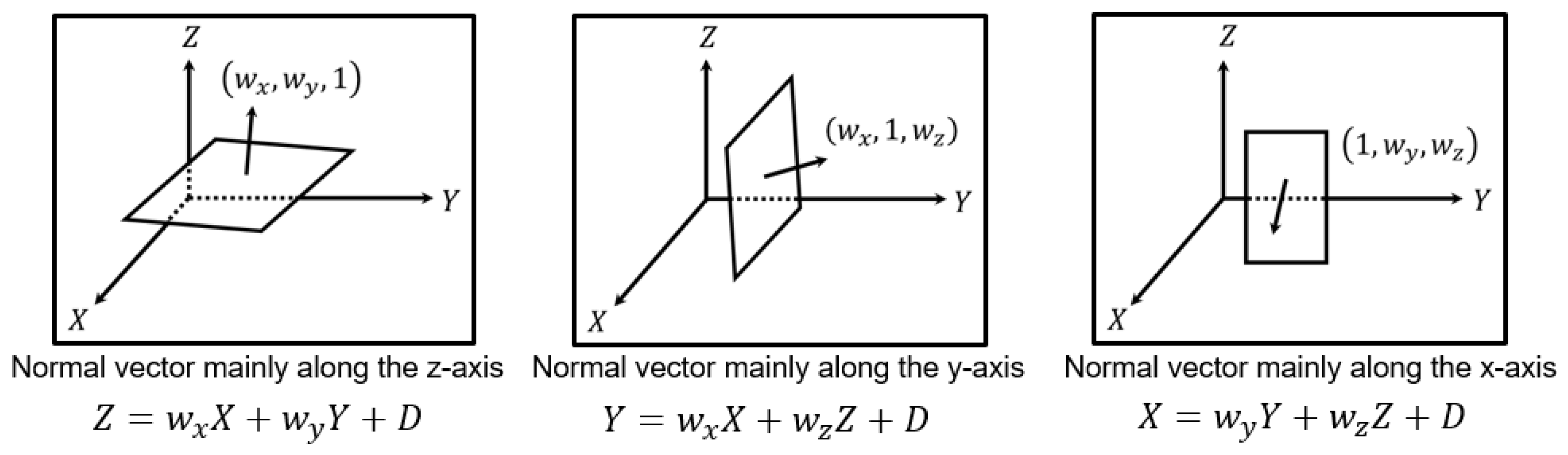 Remotesensing 15 00504 g026 Remotesensing 15 00504 g026