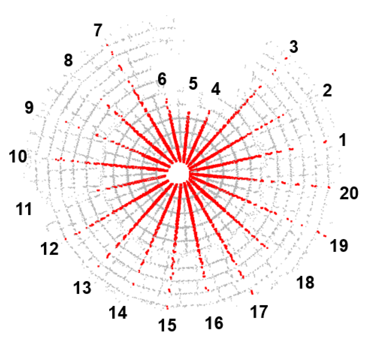 Remotesensing 15 00504 g036 Remotesensing 15 00504 g036