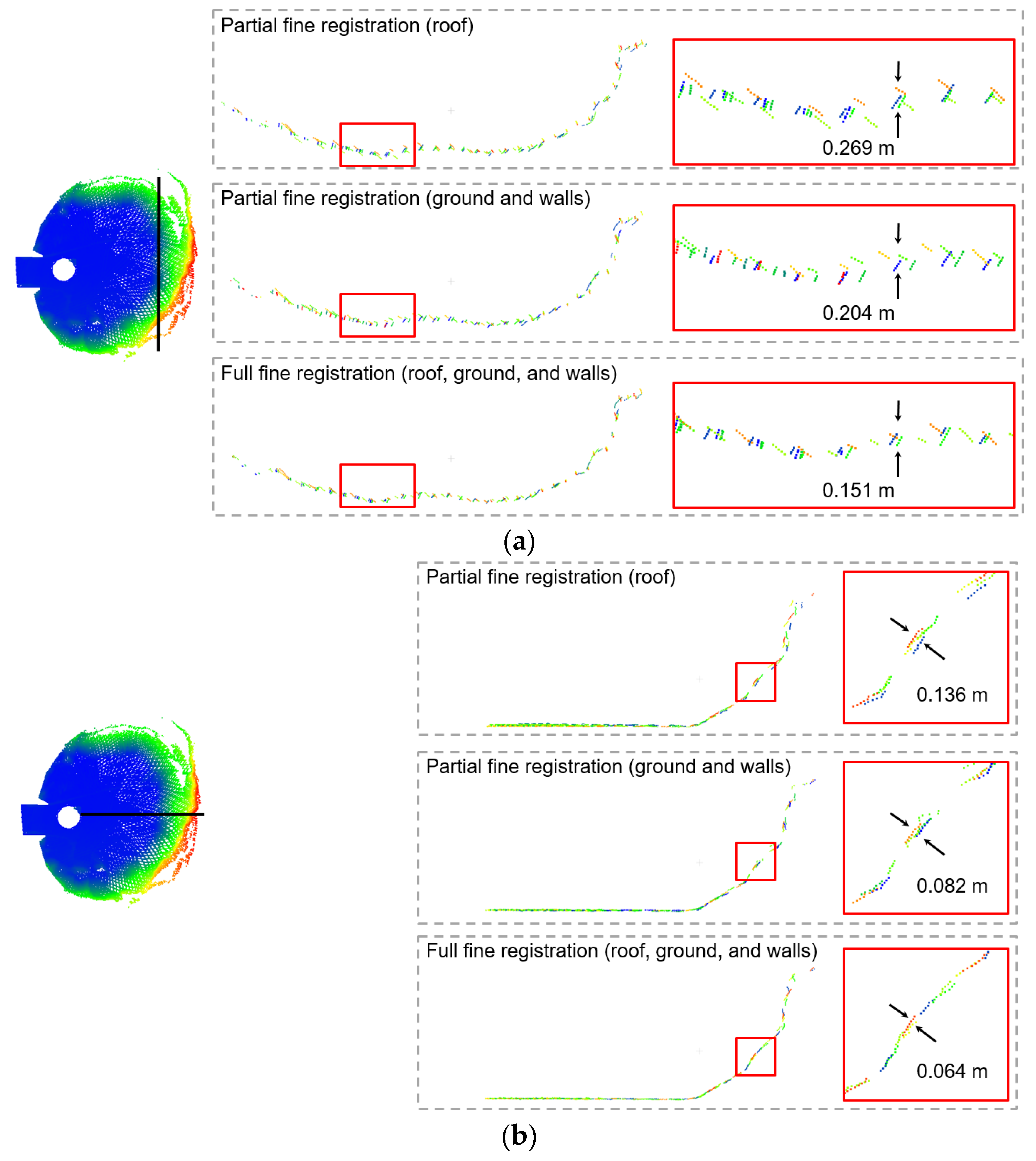 Remotesensing 15 00504 g037 Remotesensing 15 00504 g037
