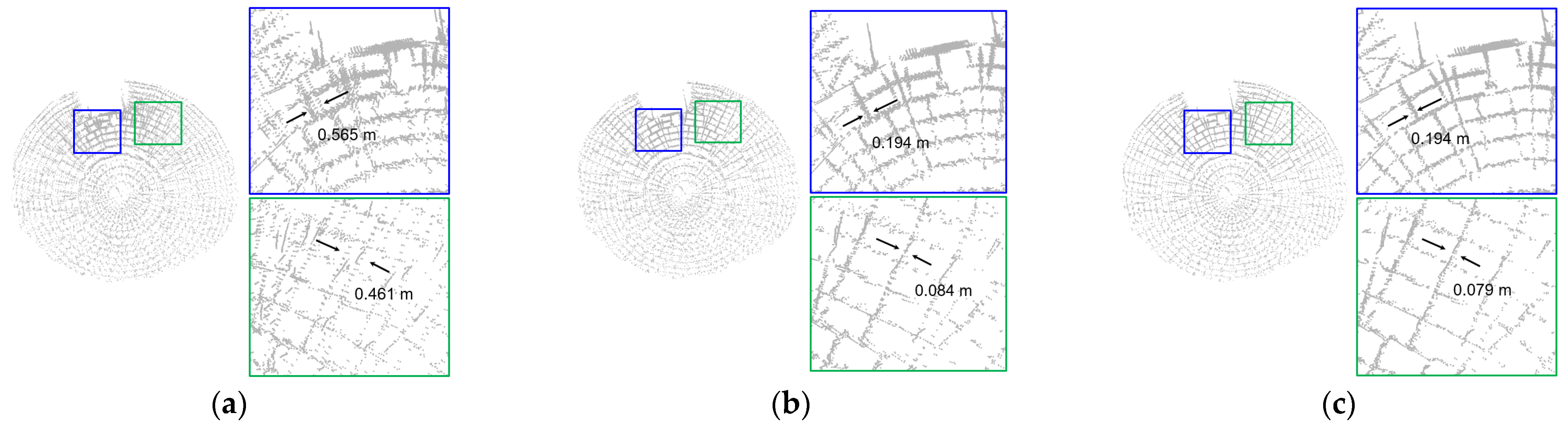 Remotesensing 15 00504 g038 Remotesensing 15 00504 g038