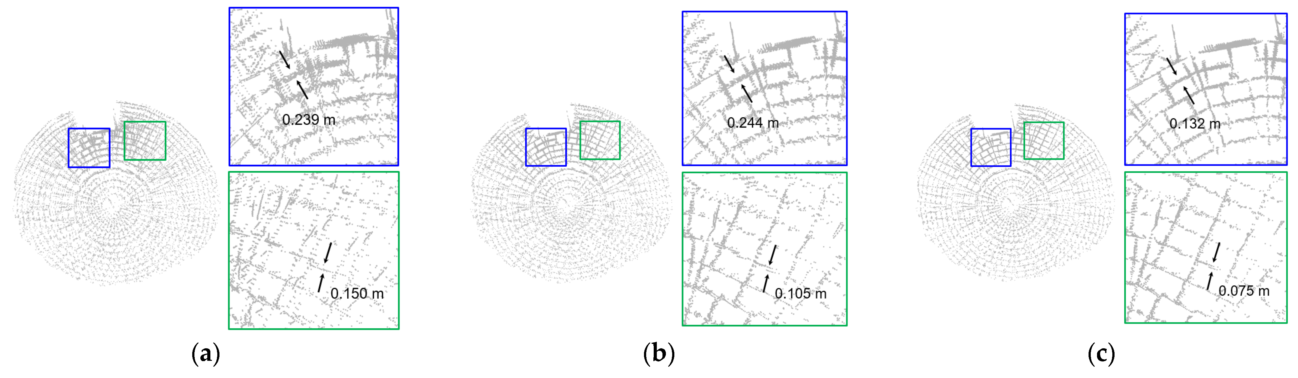 Remotesensing 15 00504 g039 Remotesensing 15 00504 g039