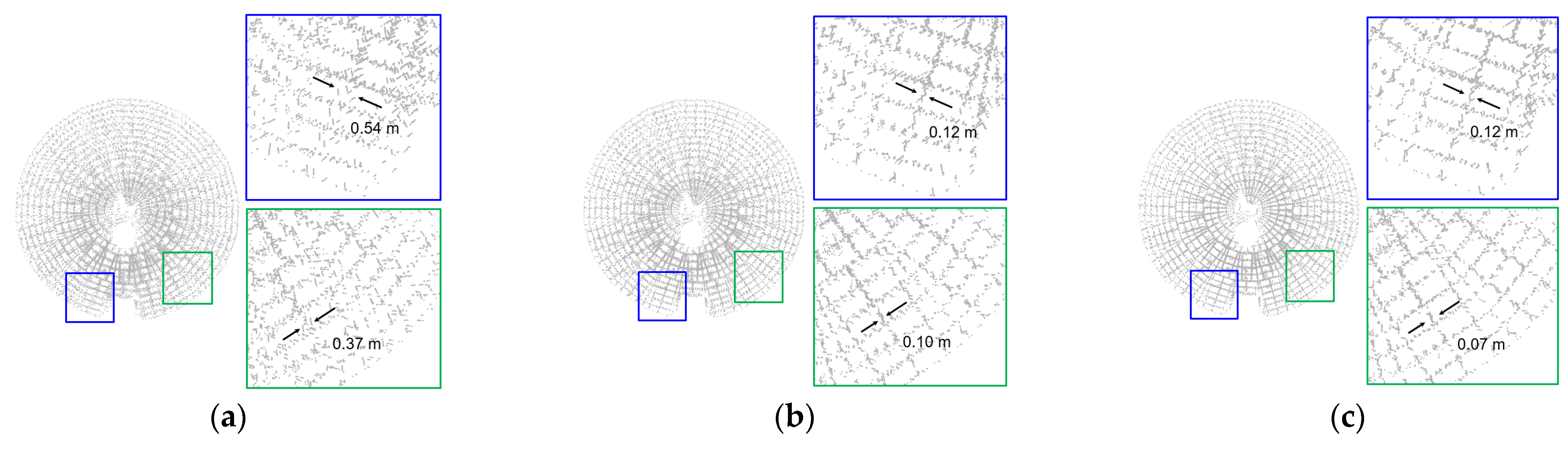 Remotesensing 15 00504 g041 Remotesensing 15 00504 g041