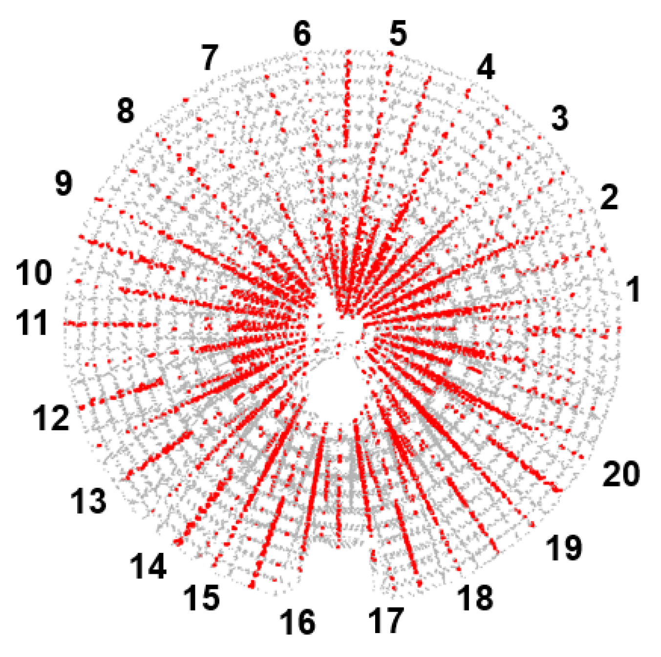 Remotesensing 15 00504 g042 Remotesensing 15 00504 g042