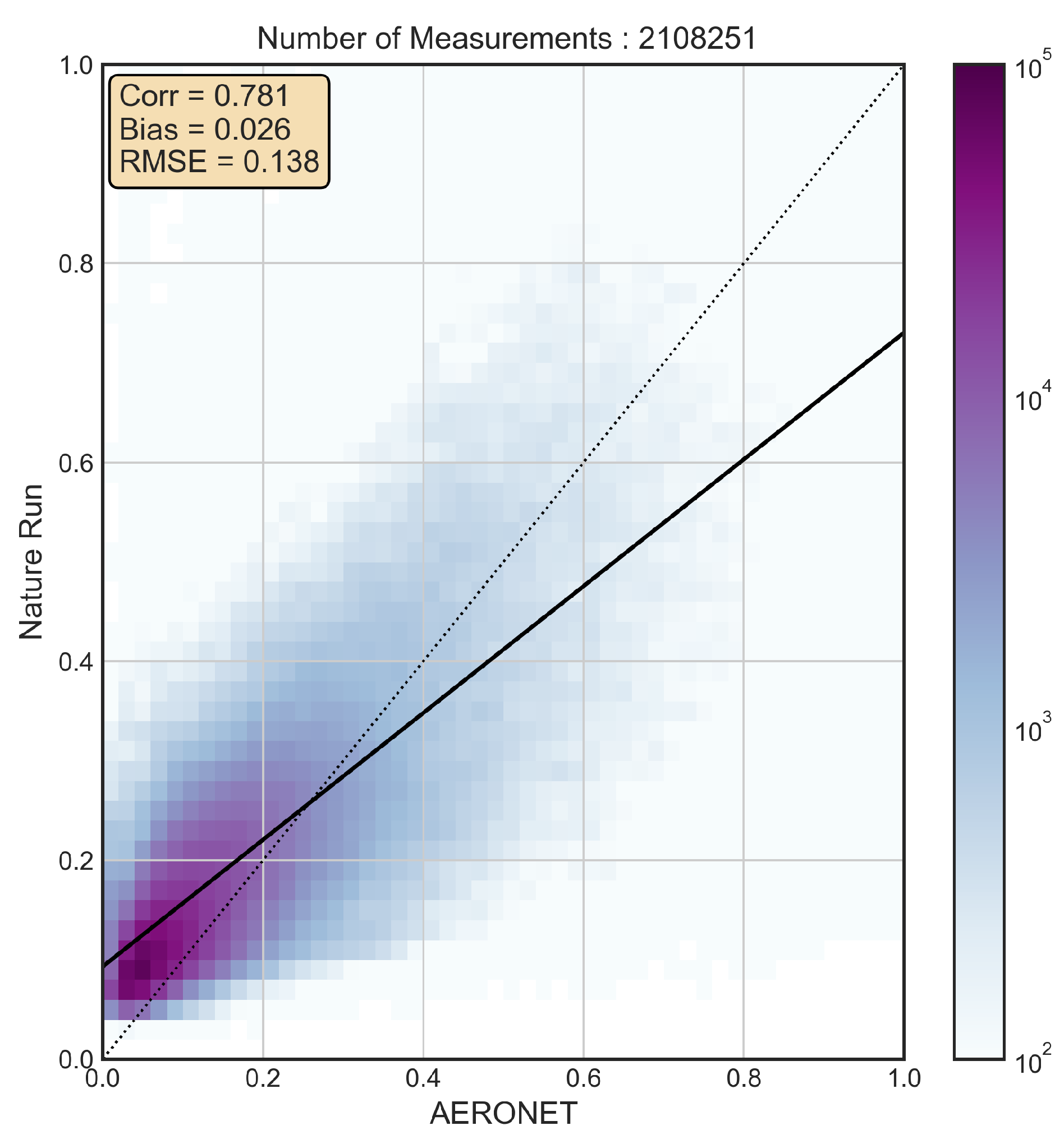 Remotesensing 15 00506 g003