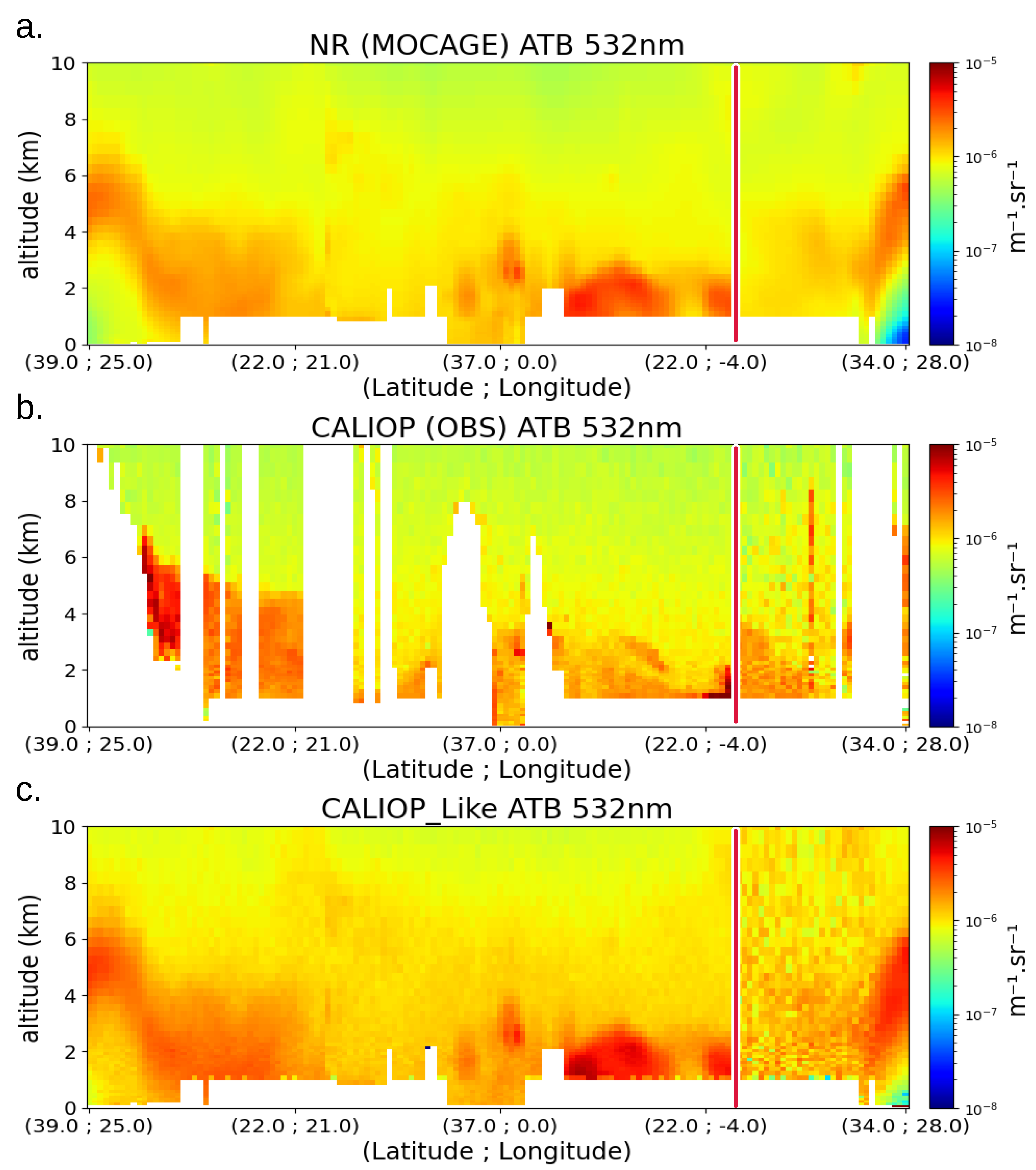 Remotesensing 15 00506 g004